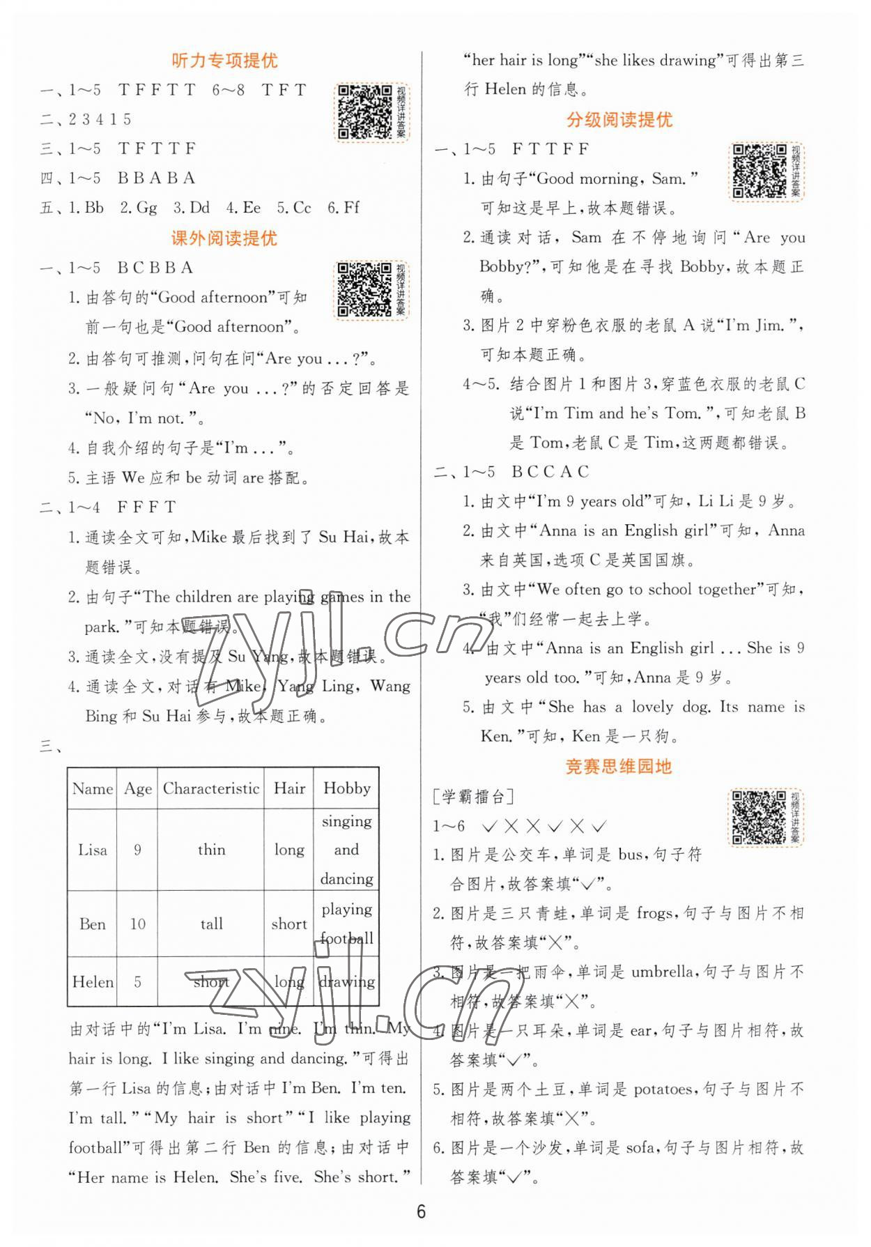 2023年實驗班提優(yōu)訓(xùn)練三年級英語上冊譯林版 參考答案第6頁