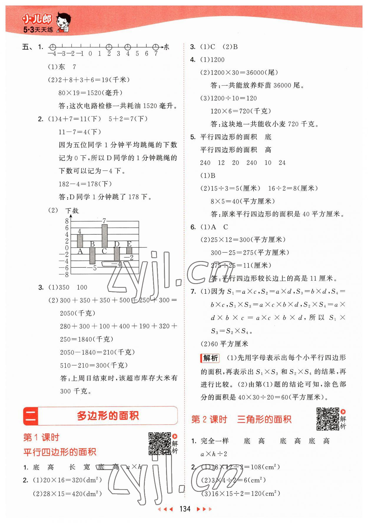 2023年53天天練五年級數(shù)學上冊蘇教版 參考答案第2頁