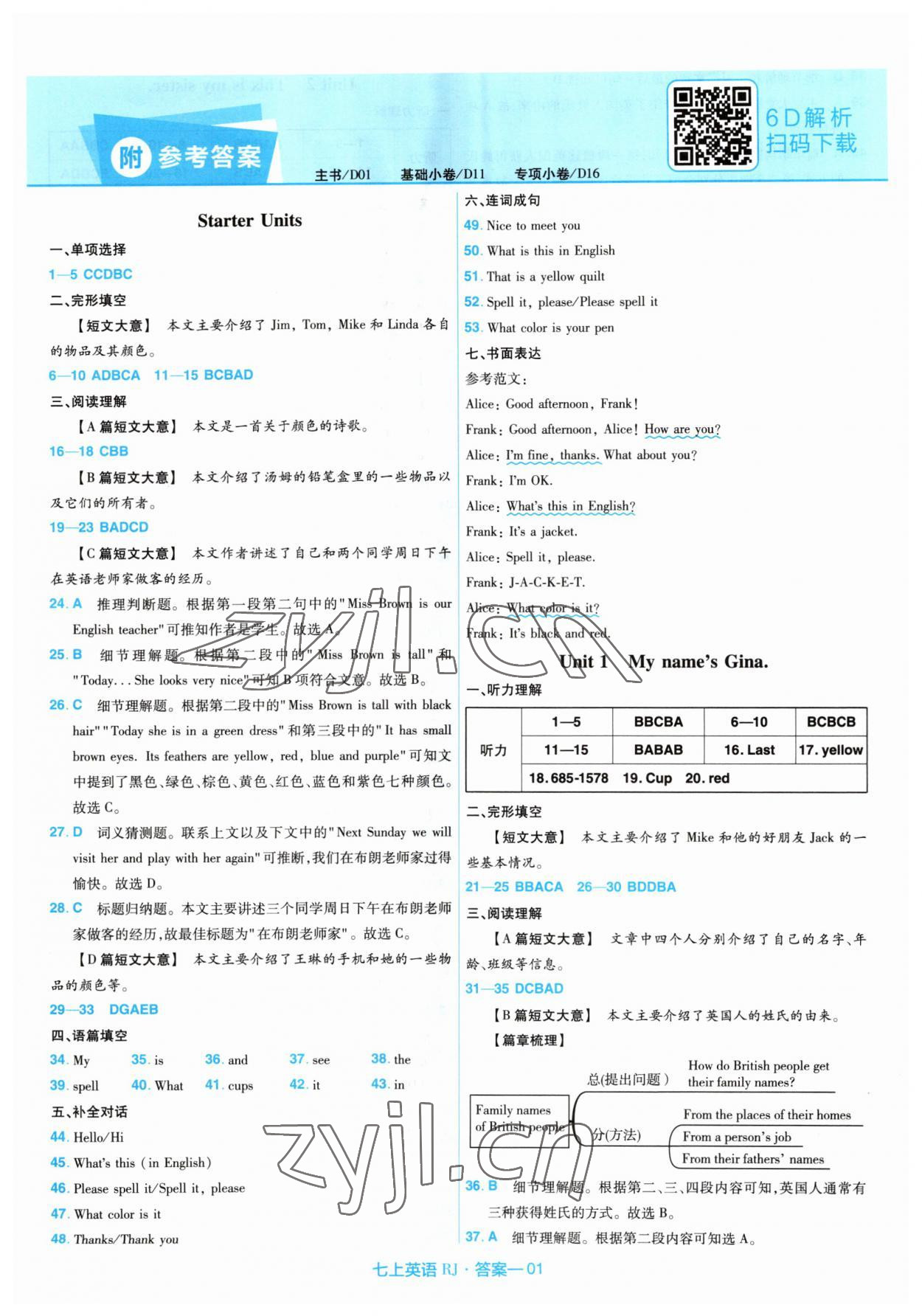 2023年金考卷活頁(yè)題選七年級(jí)英語(yǔ)上冊(cè)人教版 第1頁(yè)