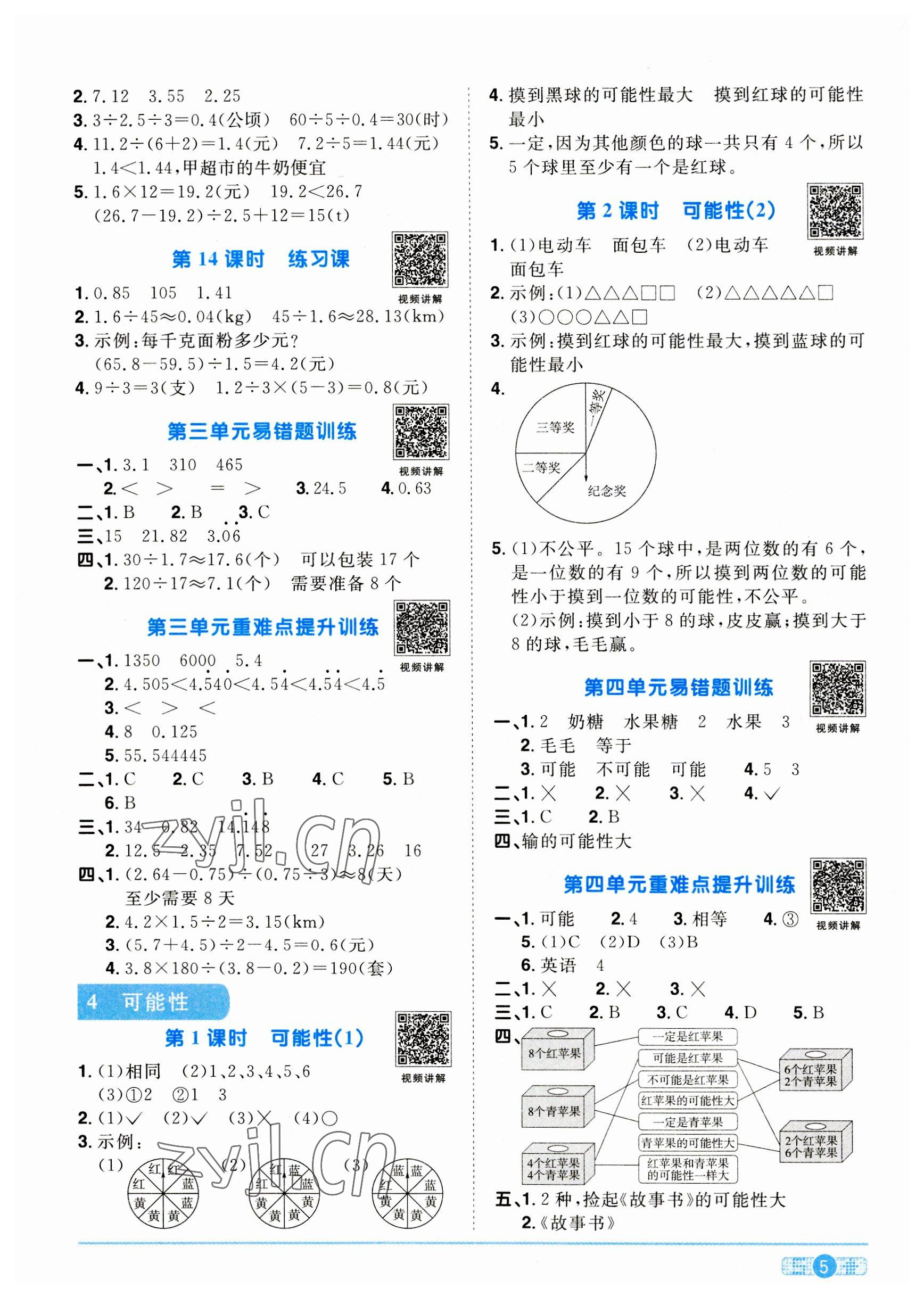 2023年阳光同学课时优化作业五年级数学上册人教版菏泽专版 参考答案第5页