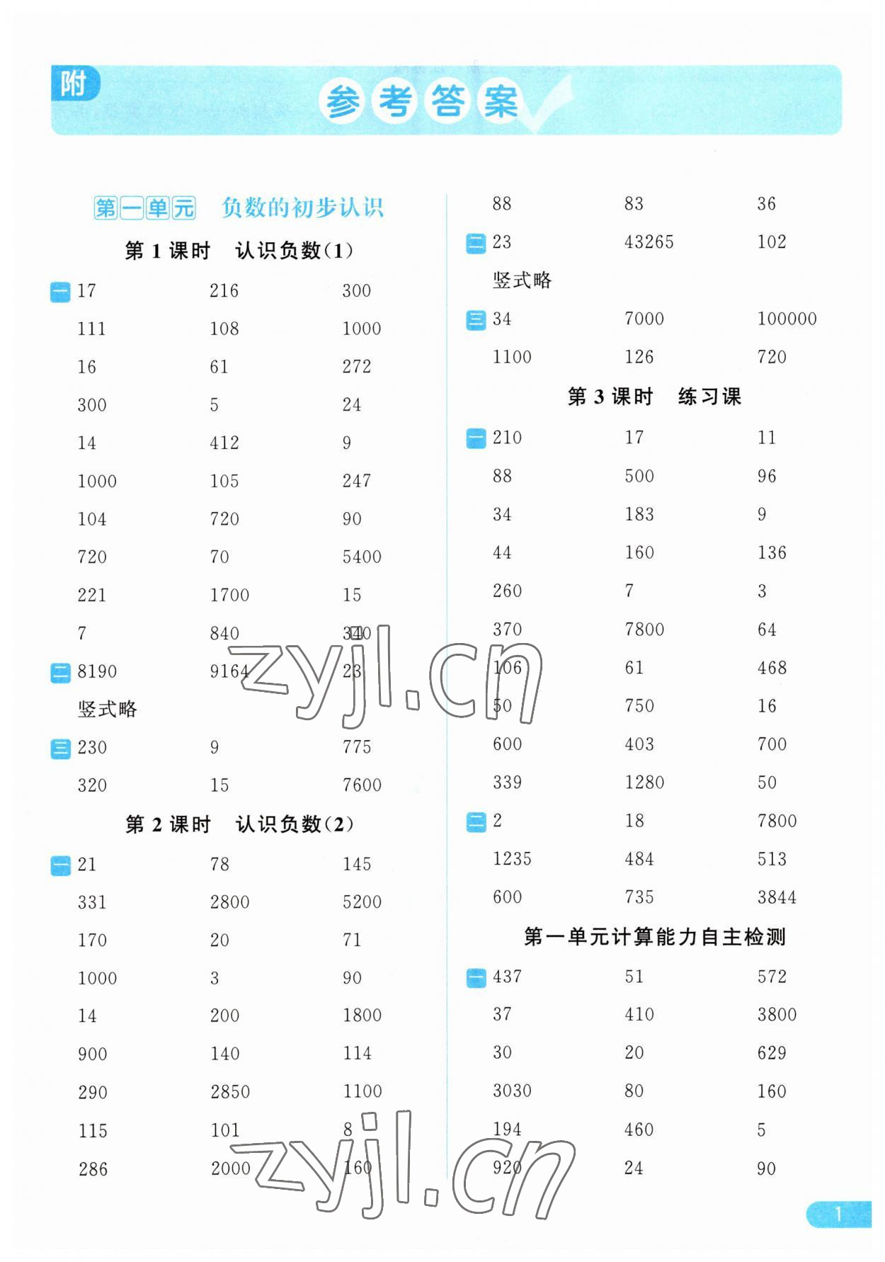 2023年亮點(diǎn)給力計(jì)算天天練五年級(jí)數(shù)學(xué)上冊(cè)蘇教版 第1頁