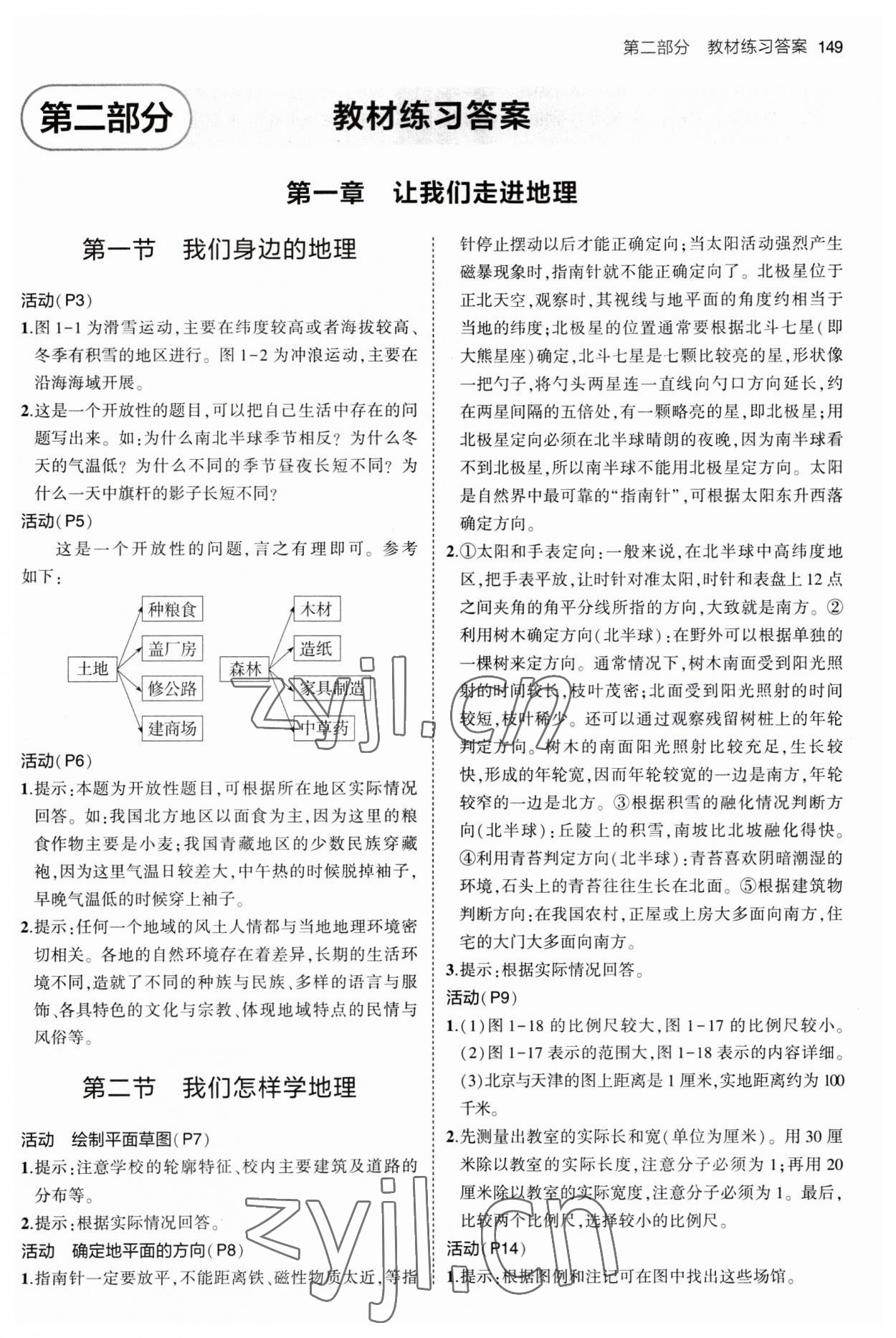 2023年教材課本七年級(jí)地理上冊(cè)湘教版 參考答案第1頁(yè)