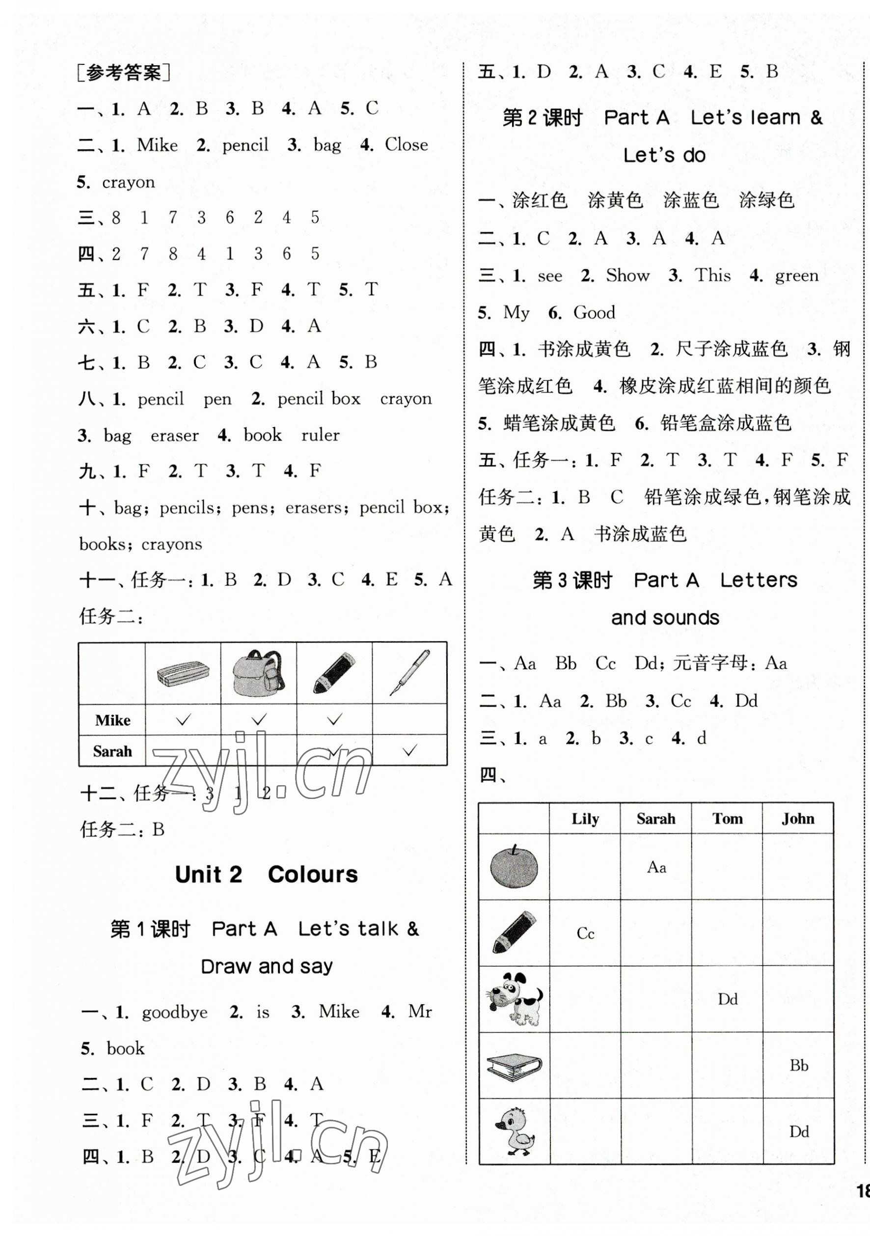 2023年通城學(xué)典課時(shí)新體驗(yàn)三年級(jí)英語上冊(cè)人教版 參考答案第3頁