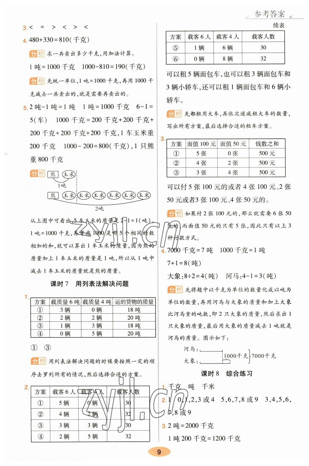 2023年黃岡同步訓(xùn)練三年級數(shù)學(xué)上冊人教版 參考答案第9頁