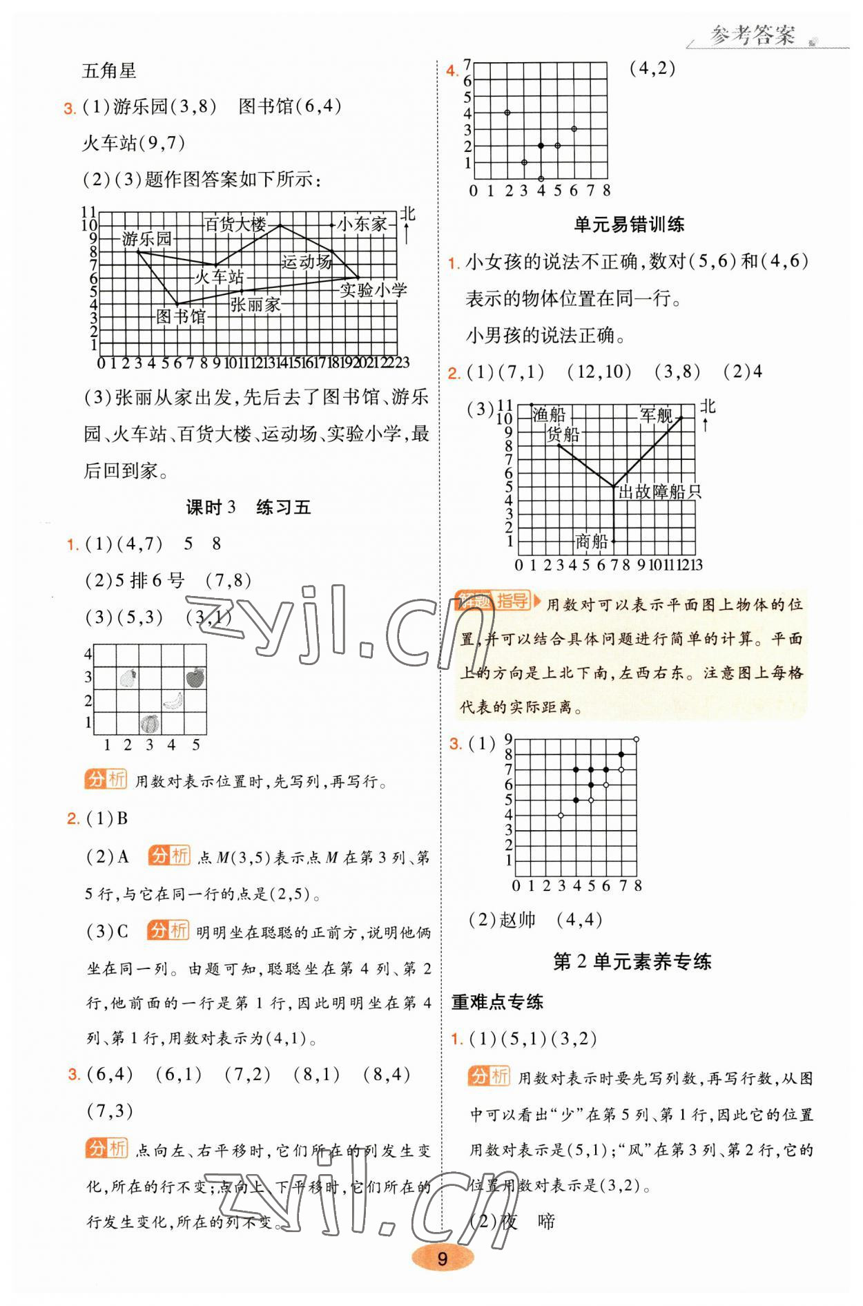 2023年黃岡同步訓(xùn)練五年級(jí)數(shù)學(xué)上冊(cè)人教版 參考答案第9頁(yè)