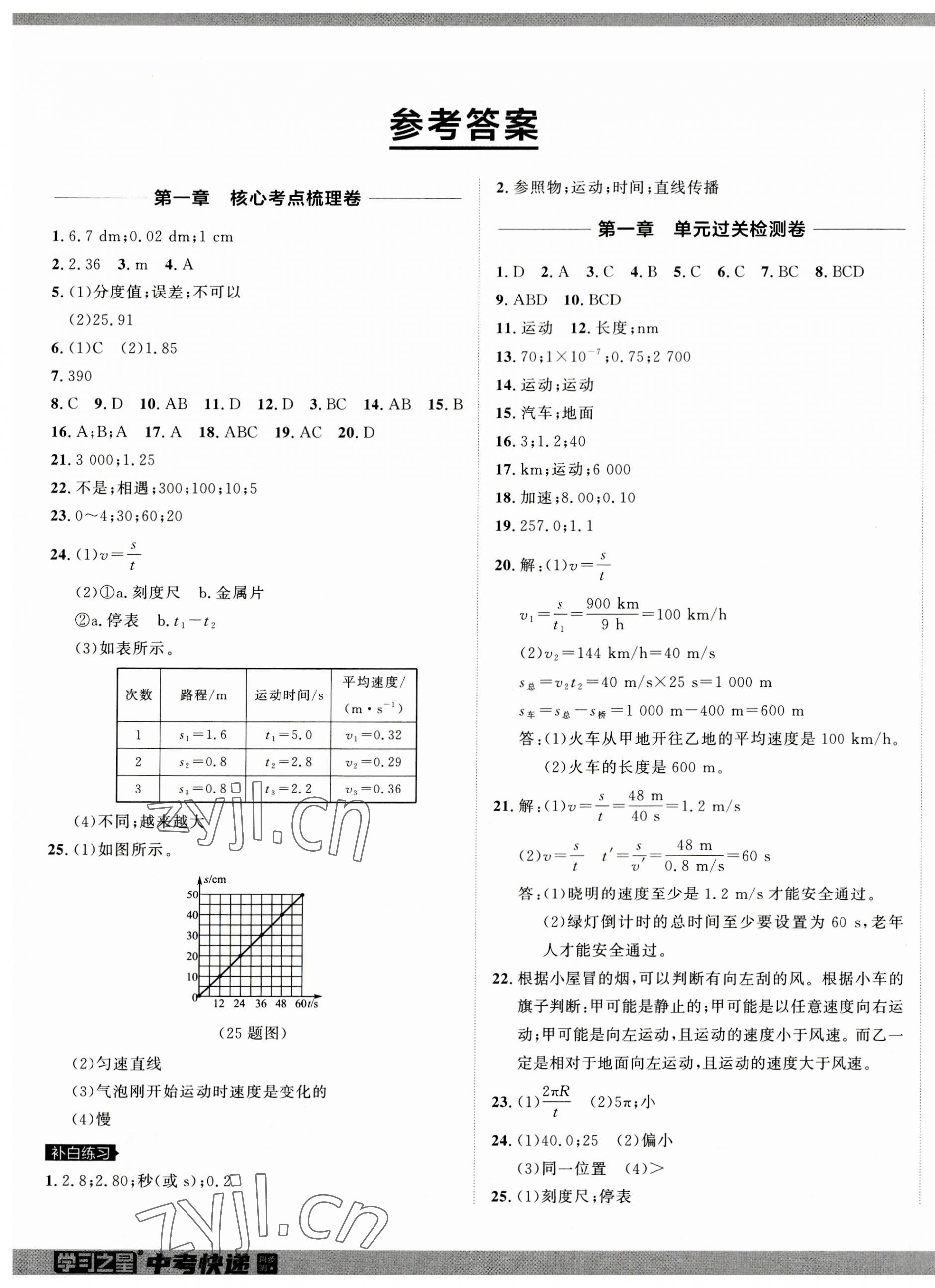 2023年中考快递同步检测八年级物理上册人教版 第1页