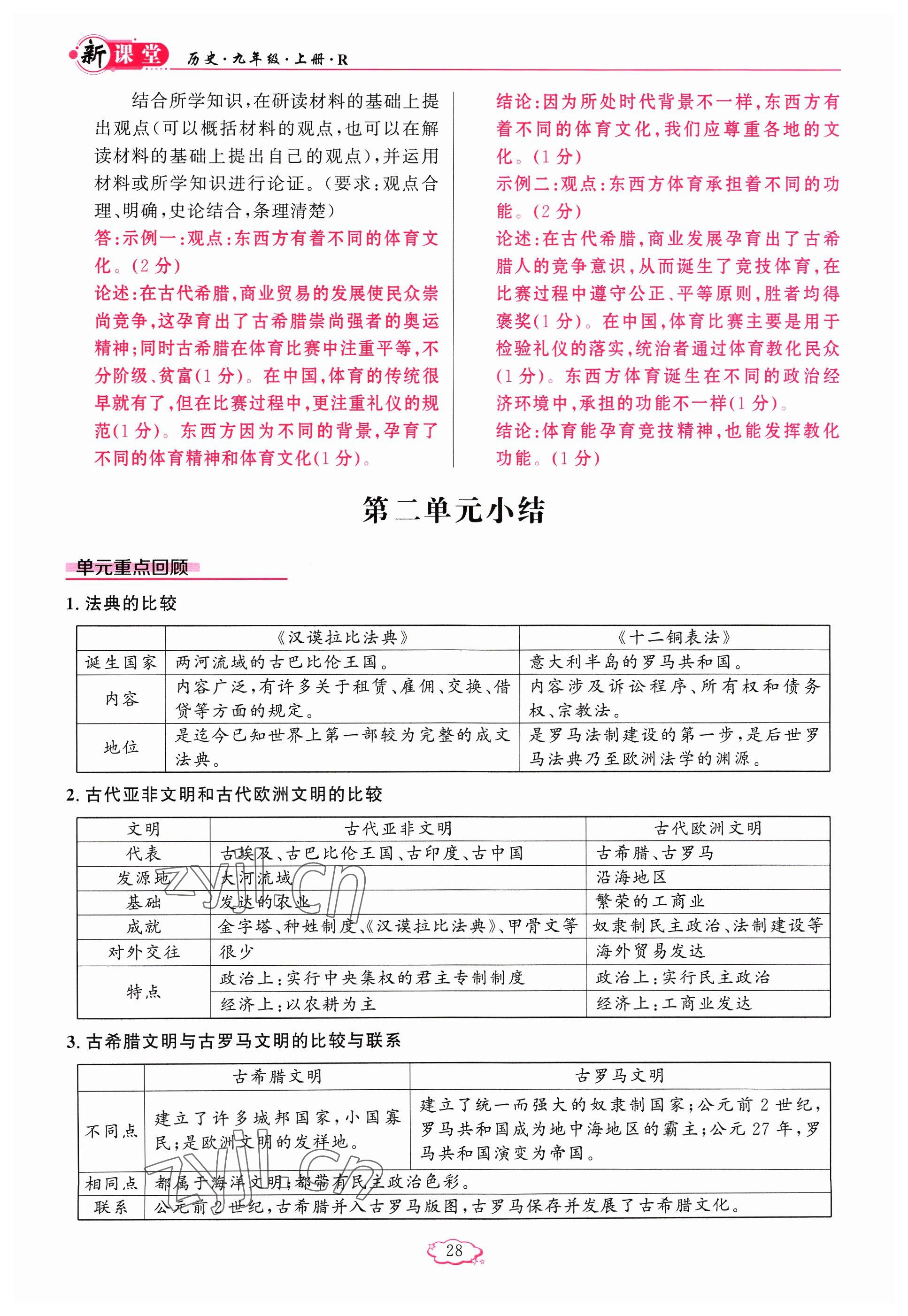 2023年启航新课堂九年级历史上册人教版 参考答案第28页