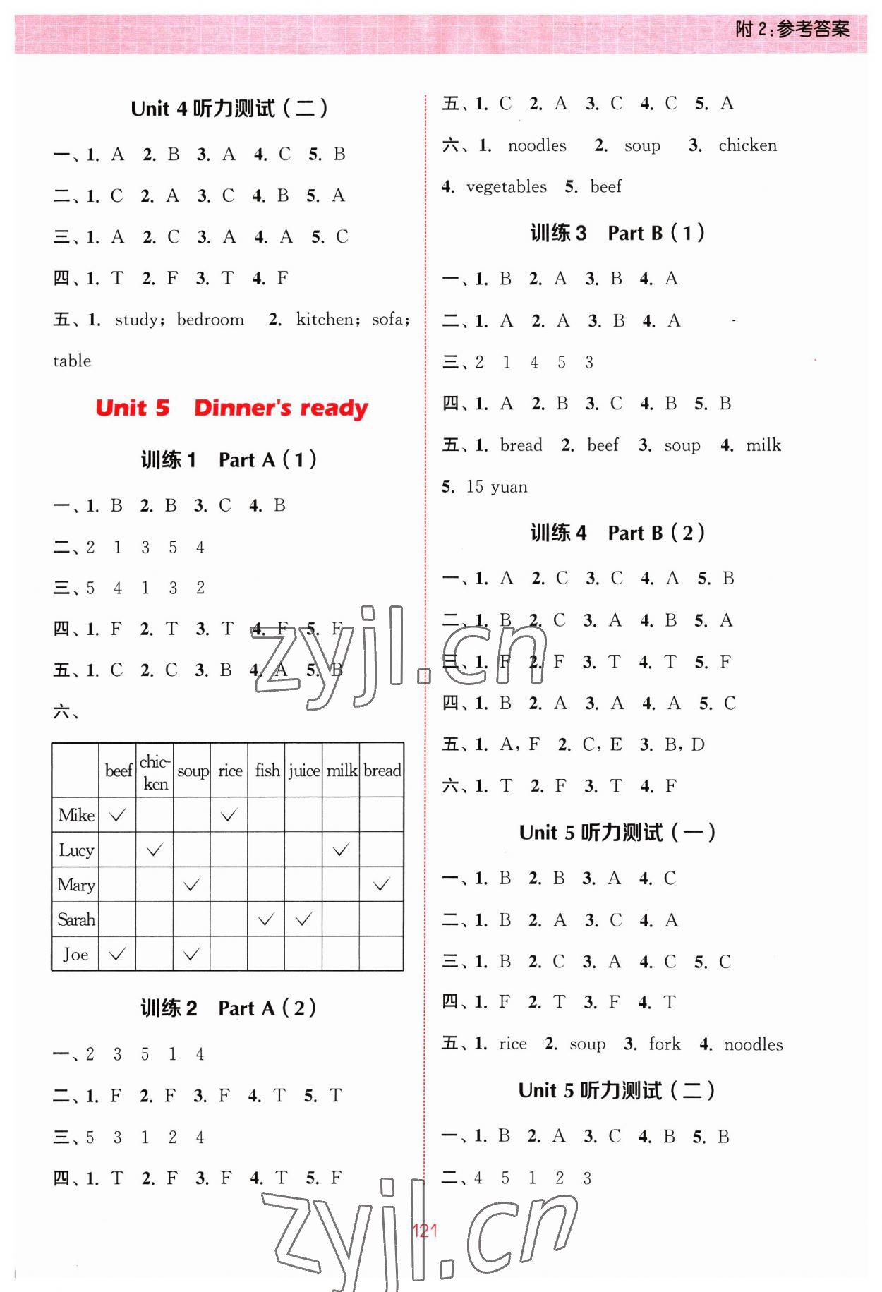 2023年通城学典小学英语听力能手四年级上册人教PEP版 参考答案第5页