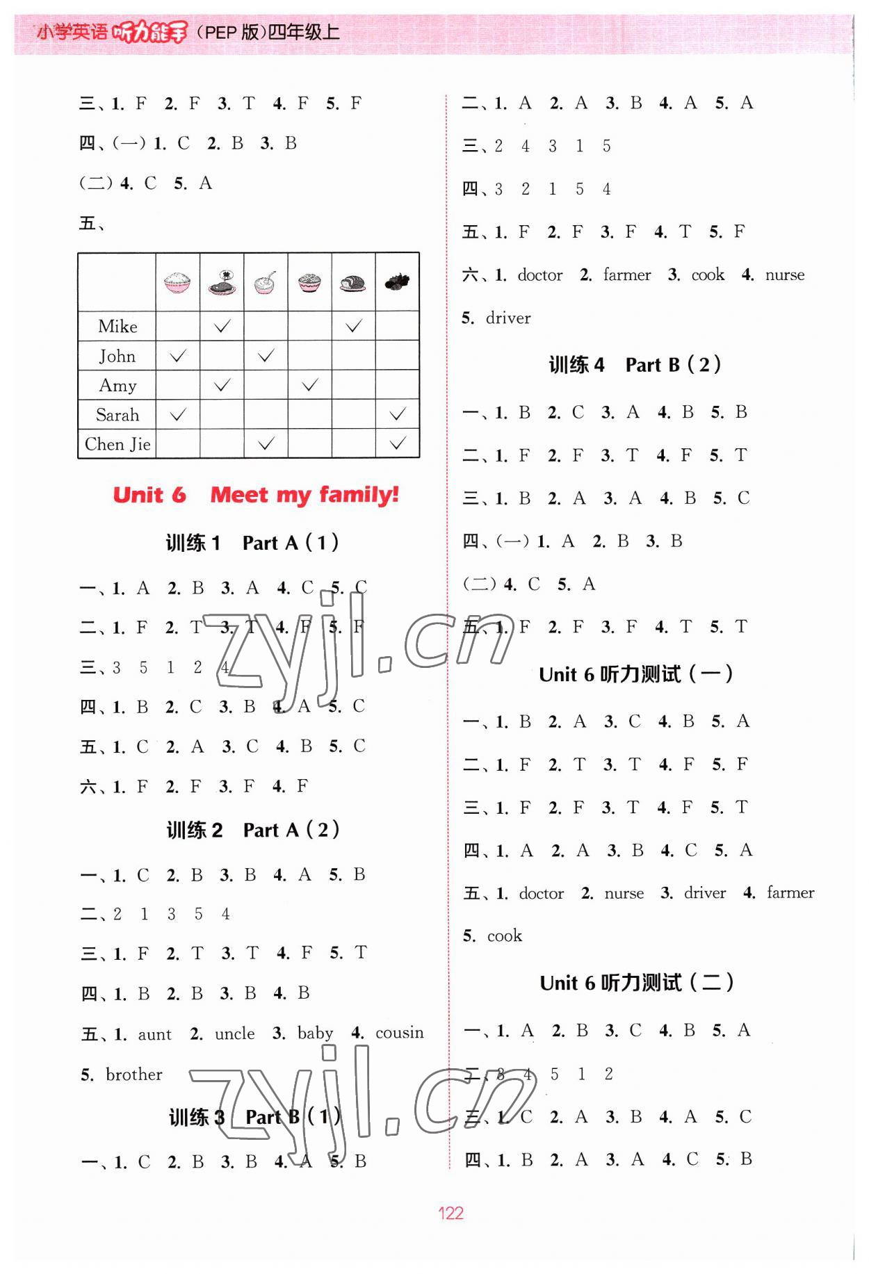 2023年通城学典小学英语听力能手四年级上册人教PEP版 参考答案第6页