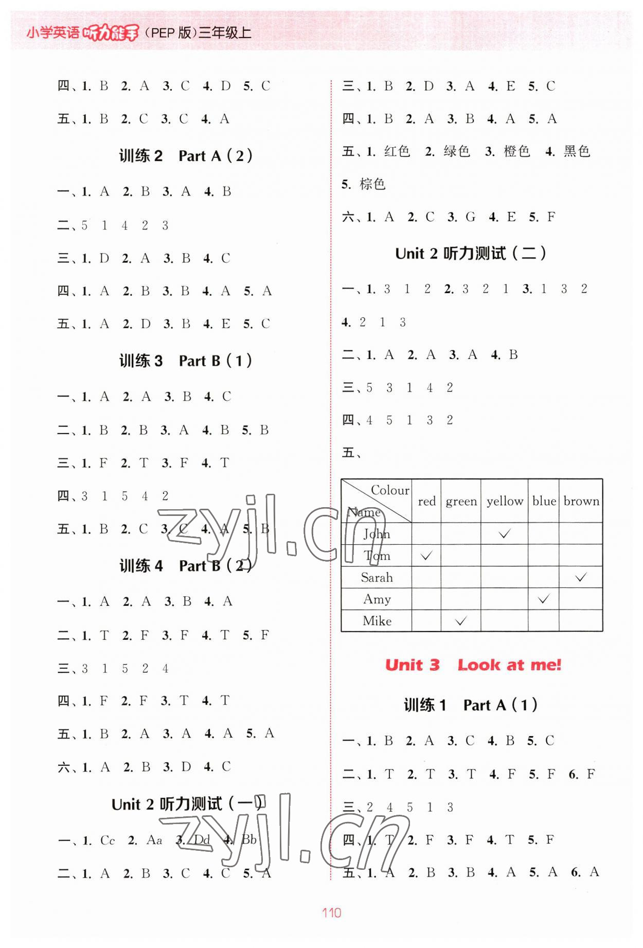 2023年通城学典小学英语听力能手三年级上册人教PEP版 参考答案第2页