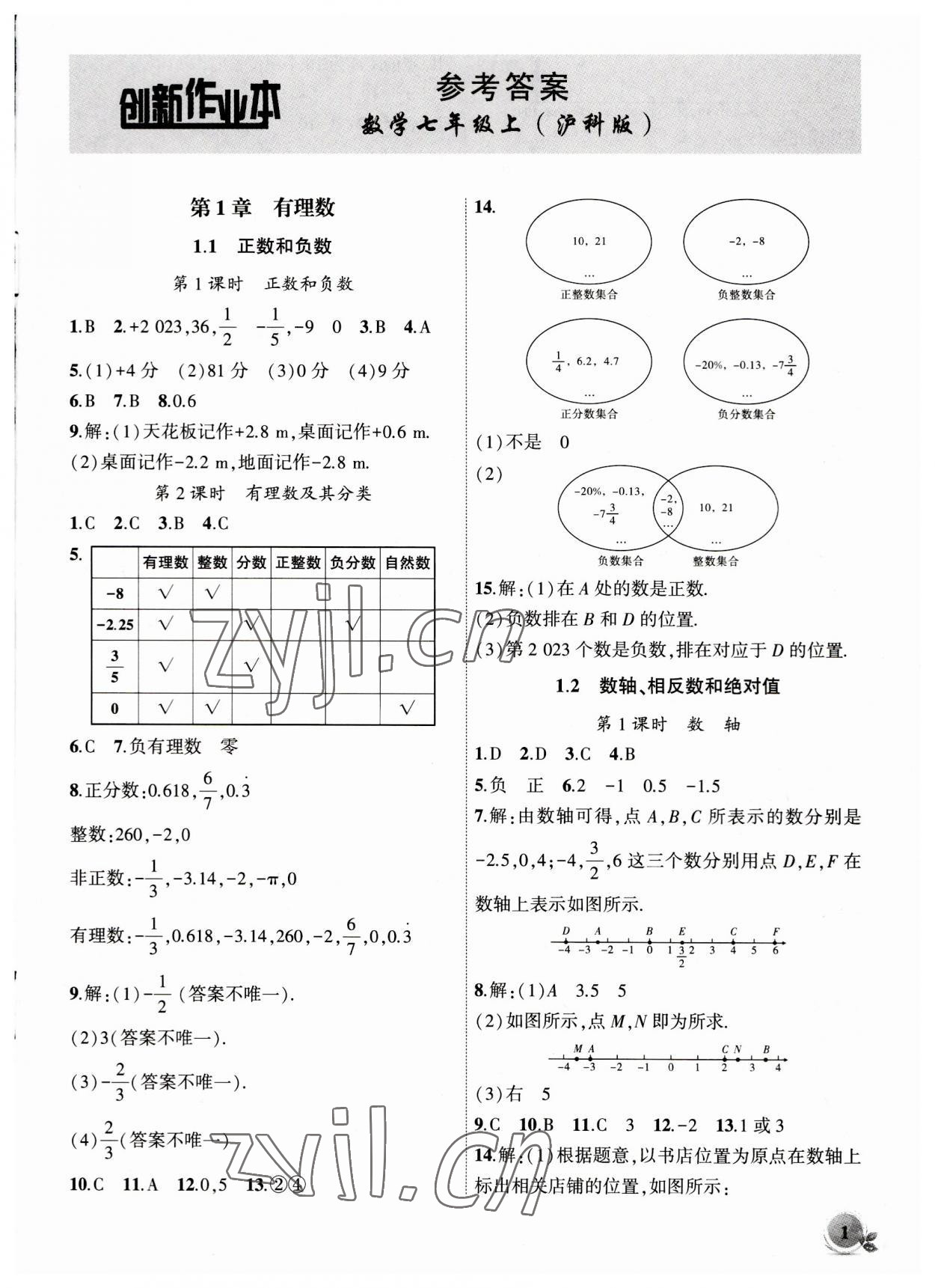 2023年創(chuàng)新課堂創(chuàng)新作業(yè)本七年級(jí)數(shù)學(xué)上冊(cè)滬科版 第1頁(yè)