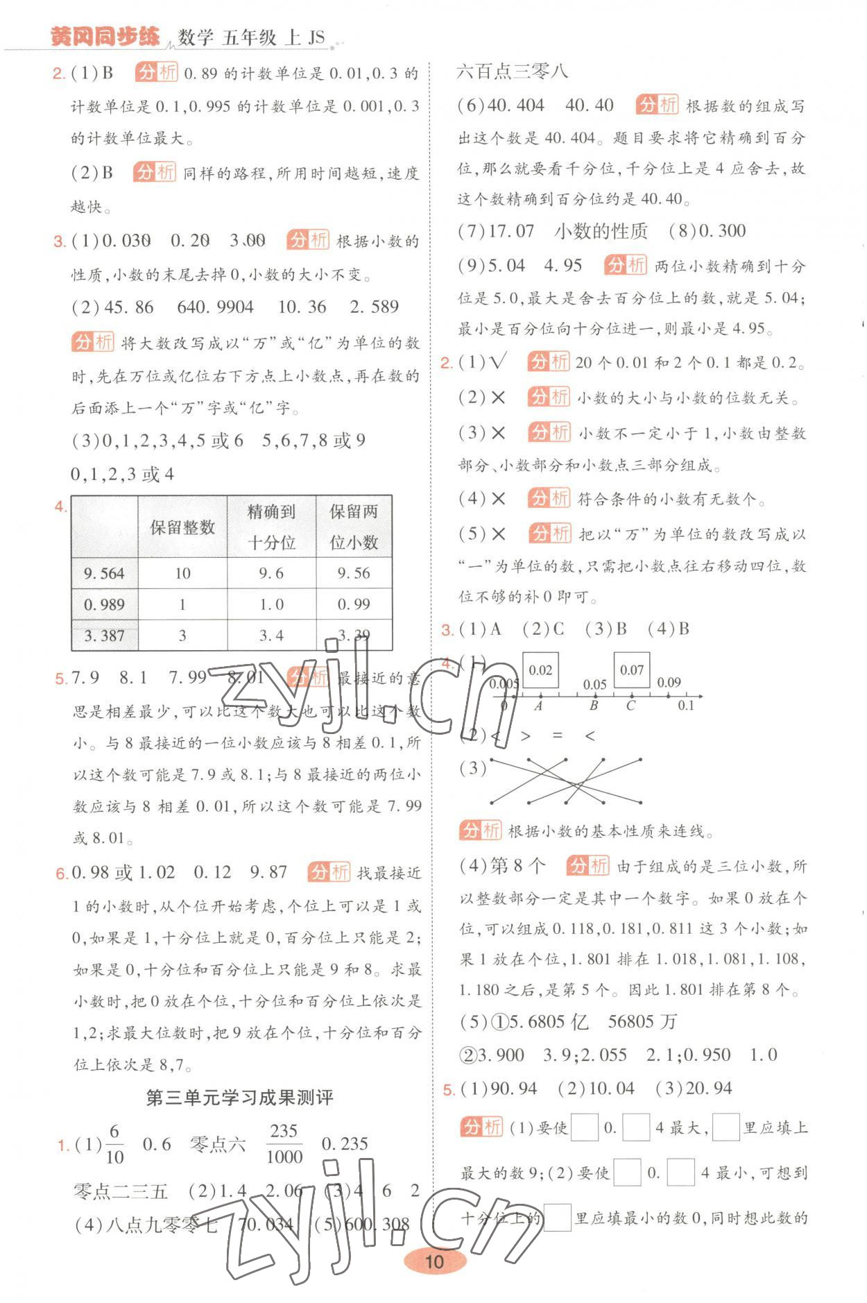 2023年黃岡同步練一日一練五年級數(shù)學(xué)上冊蘇教版 第10頁