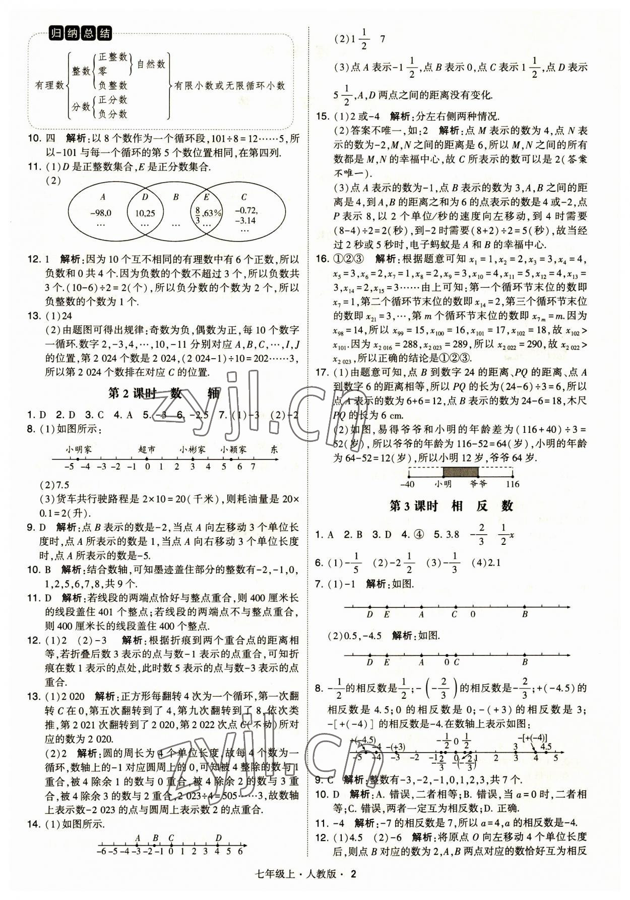 2023年經(jīng)綸學(xué)典學(xué)霸題中題七年級(jí)數(shù)學(xué)上冊(cè)人教版 第2頁(yè)