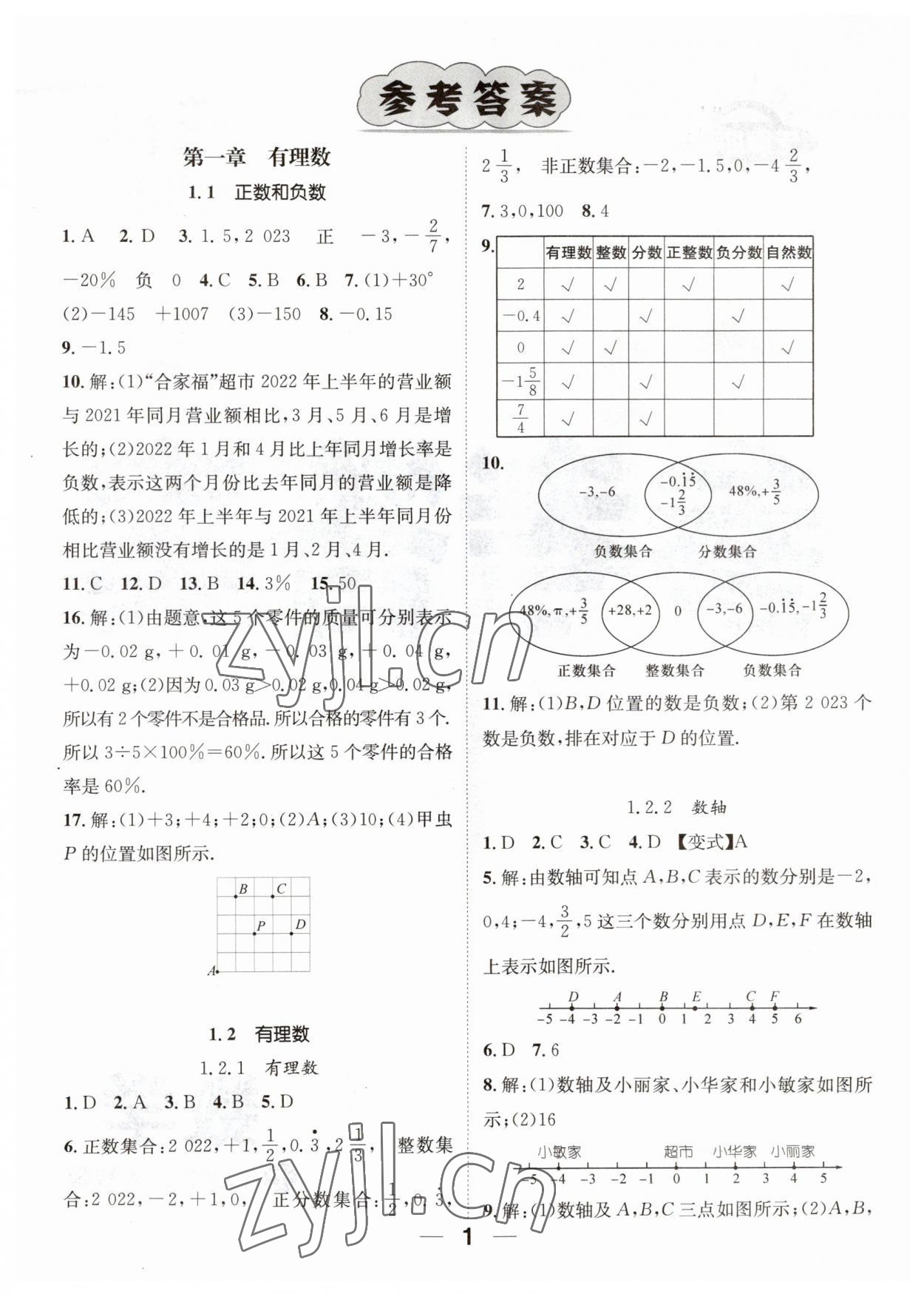 2023年精英新課堂七年級數(shù)學上冊人教版 第1頁