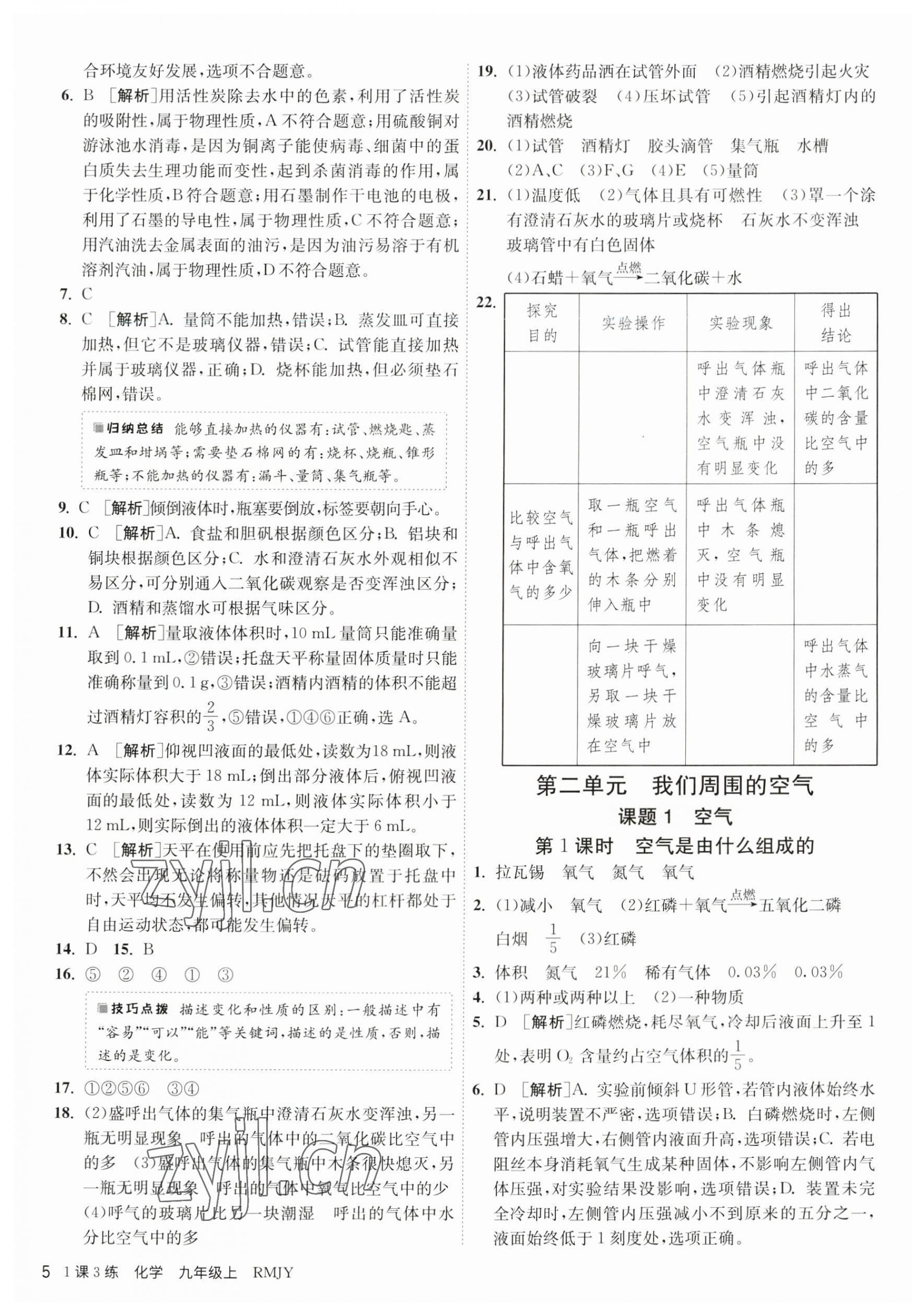 2023年1課3練單元達(dá)標(biāo)測(cè)試九年級(jí)化學(xué)上冊(cè)人教版 第5頁(yè)