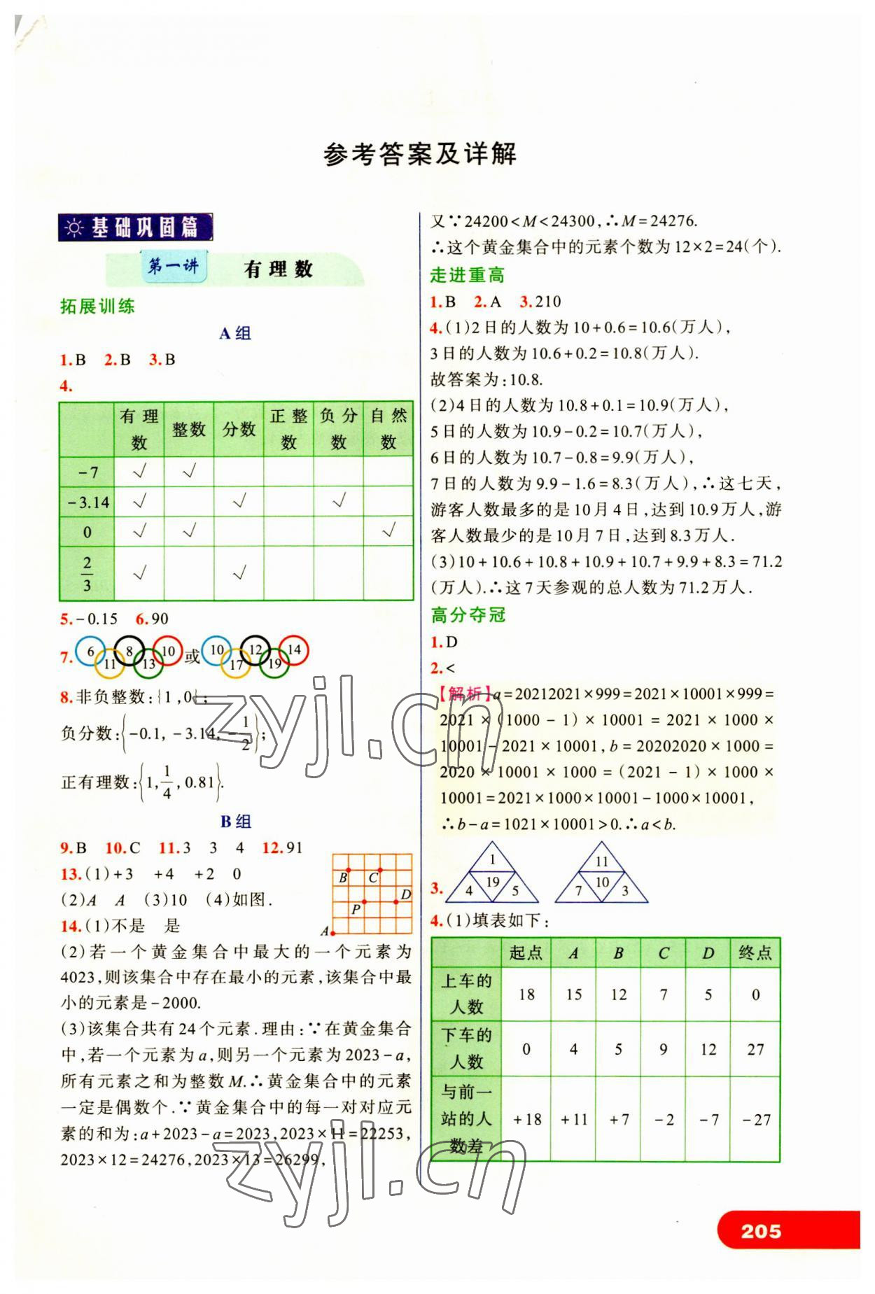 2023年走進(jìn)重高培優(yōu)講義七年級(jí)數(shù)學(xué)上冊(cè)人教版 第1頁(yè)