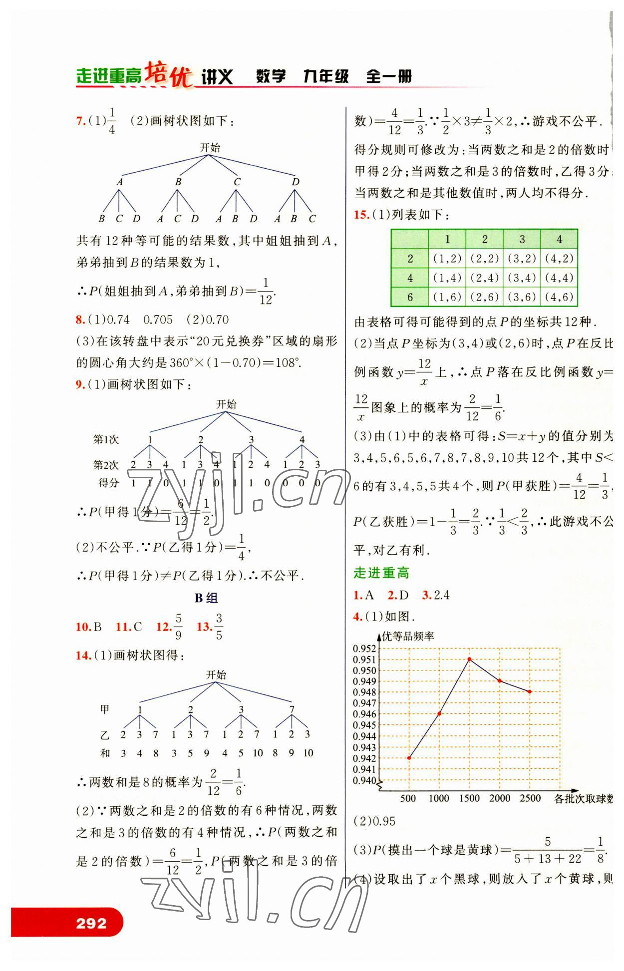 2023年走进重高培优讲义九年级数学全一册浙教版 第10页