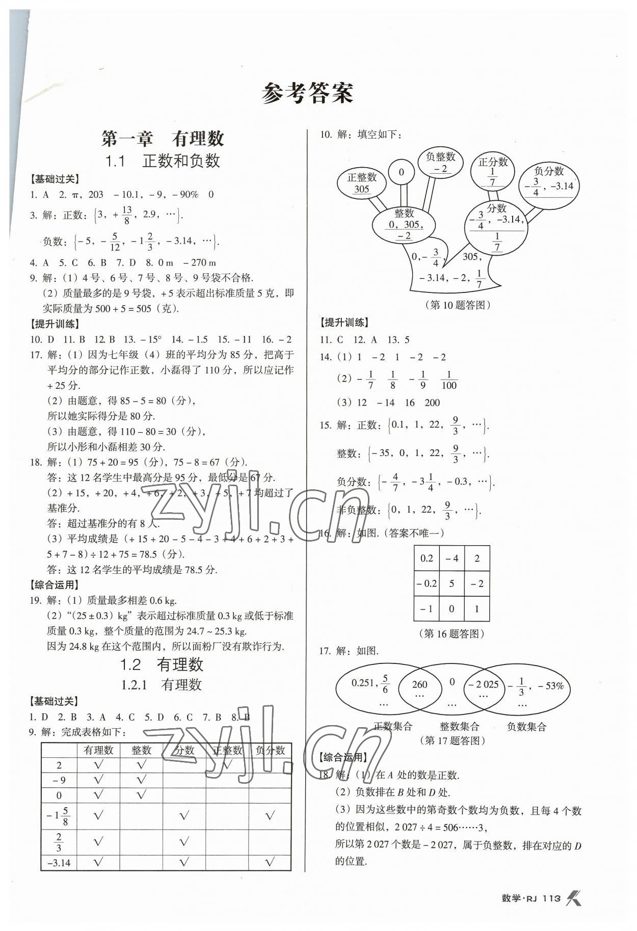 2023年全優(yōu)點(diǎn)練課計劃七年級數(shù)學(xué)上冊人教版 參考答案第1頁