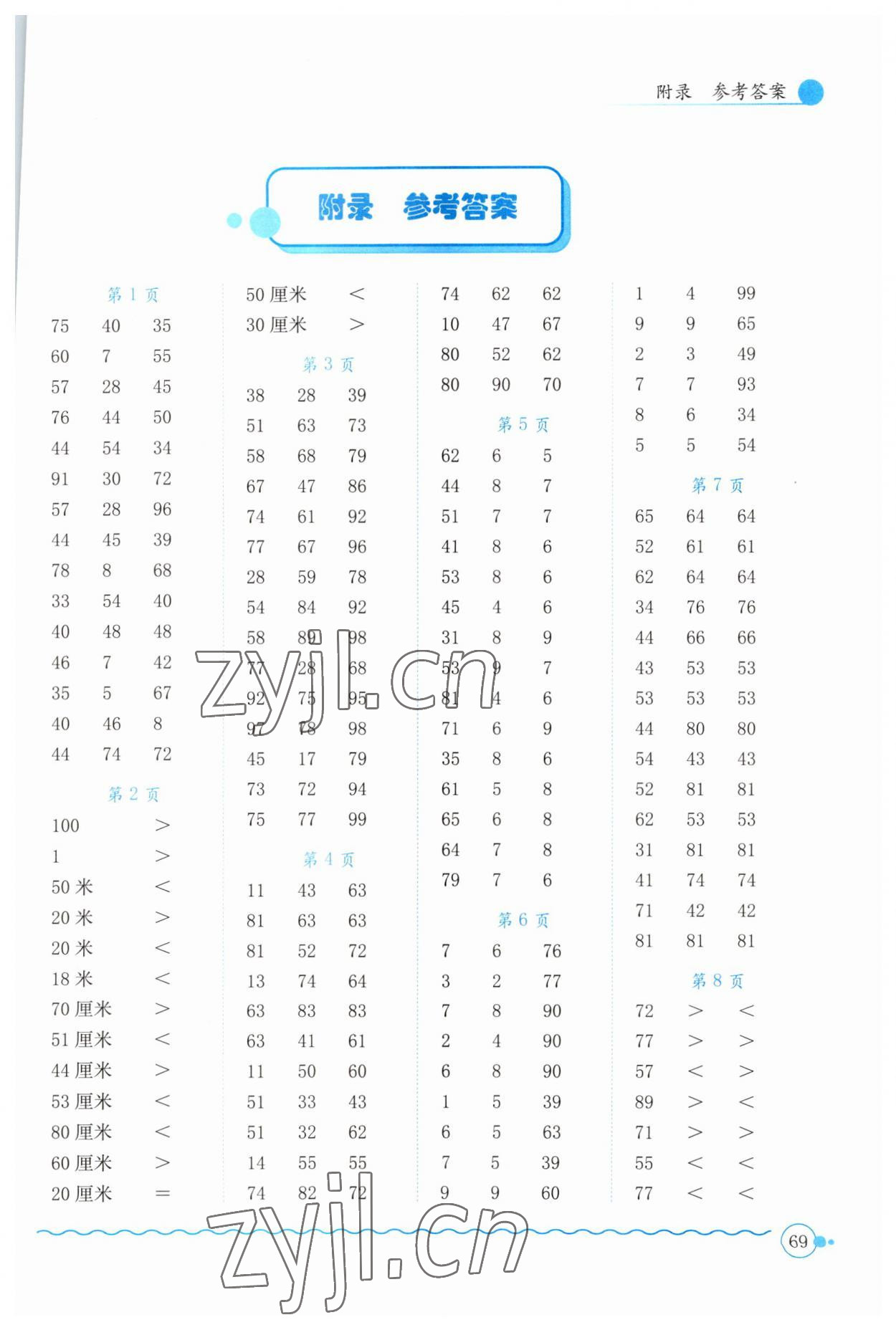 2023年黄冈小状元口算速算练习册二年级数学上册人教版 第1页