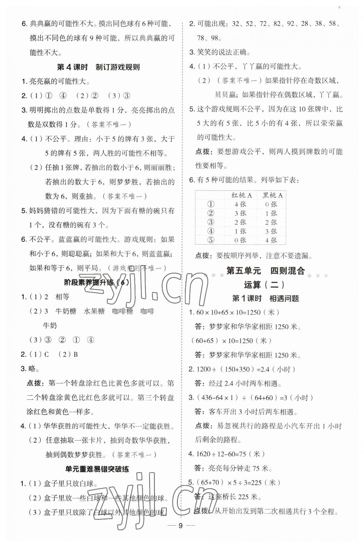 2023年综合应用创新题典中点五年级数学上册冀教版 第9页