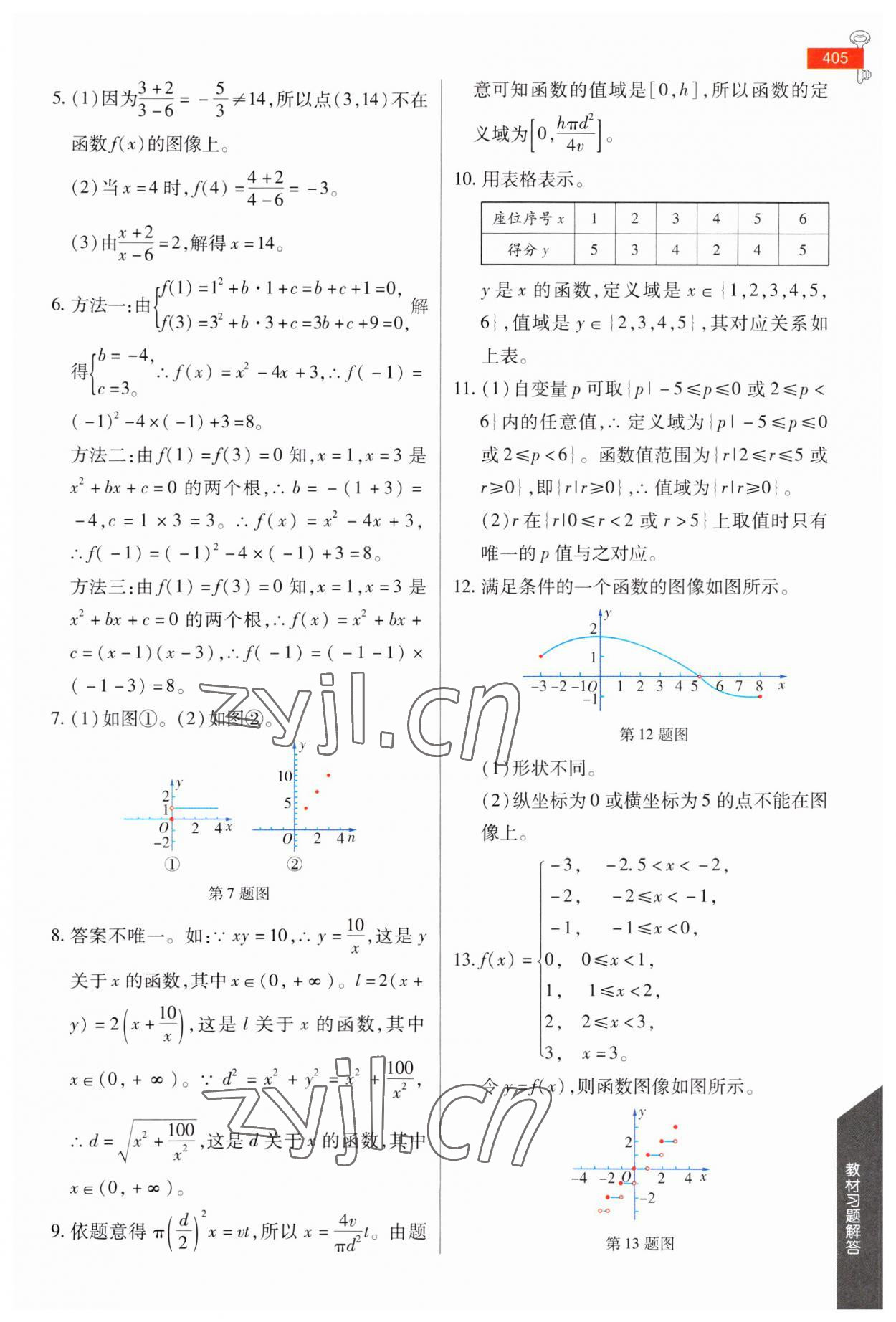 2023年教材課本高中數(shù)學(xué)必修第一冊(cè)人教版 參考答案第14頁(yè)