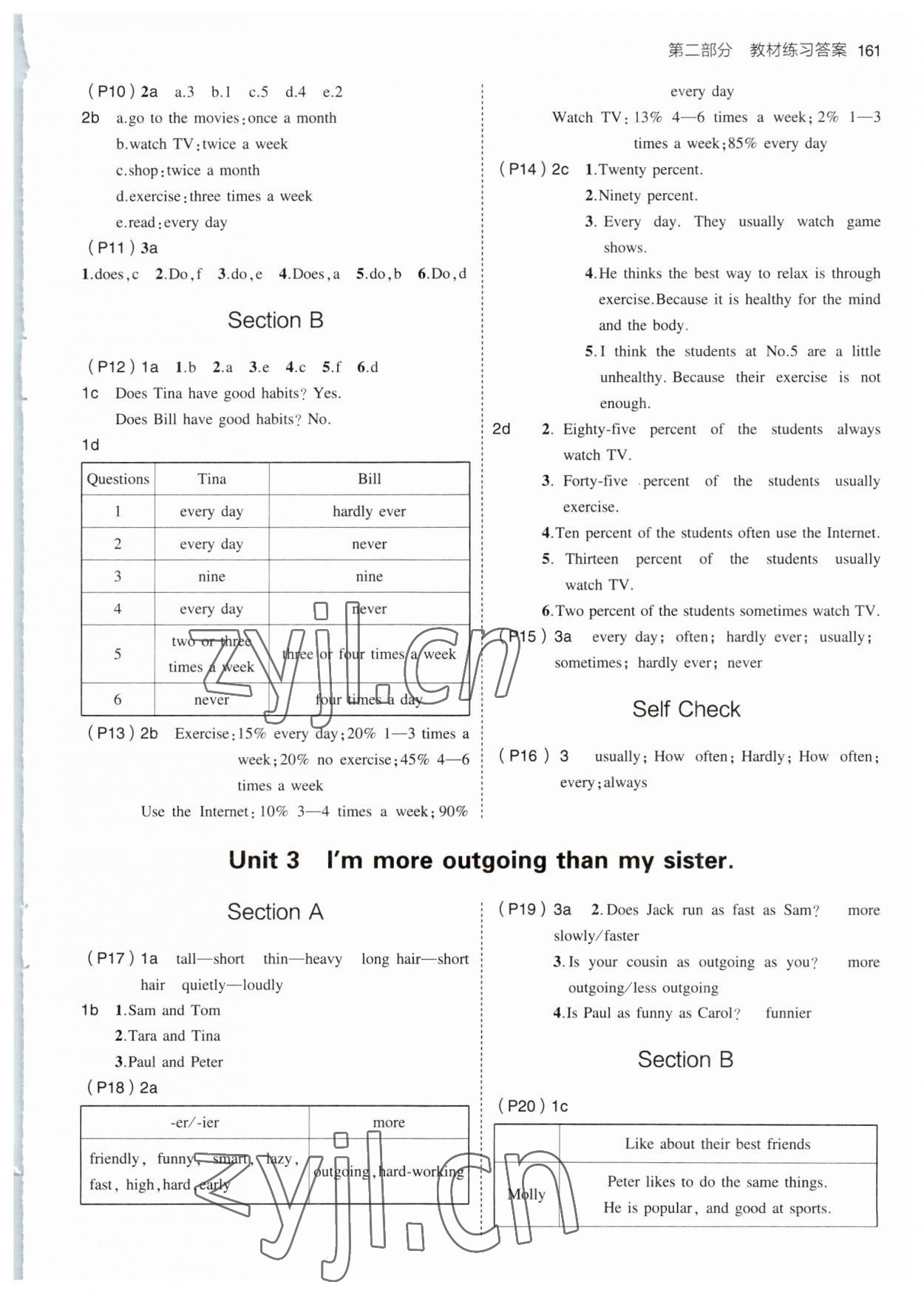 2023年教材課本八年級英語上冊人教版 參考答案第2頁