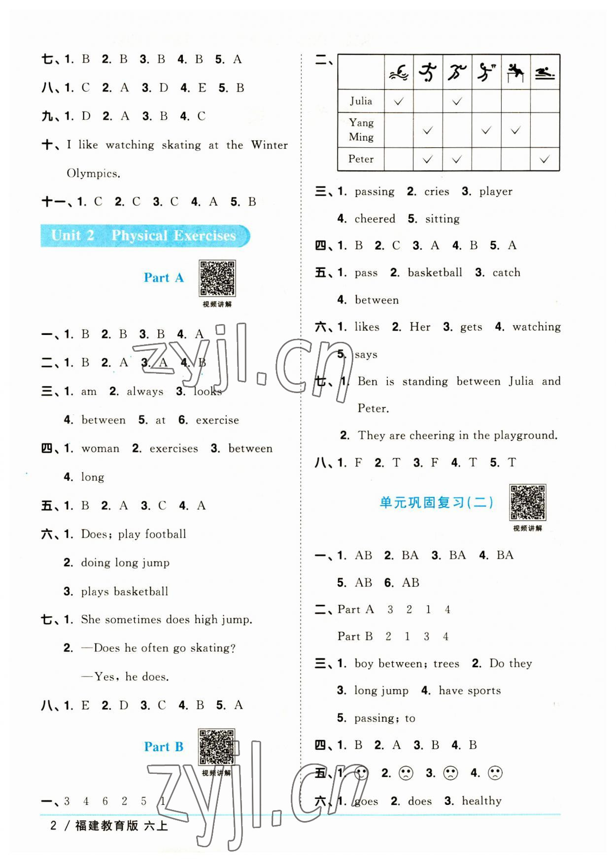 2023年陽(yáng)光同學(xué)課時(shí)優(yōu)化作業(yè)六年級(jí)英語(yǔ)上冊(cè)福建教育版 第2頁(yè)