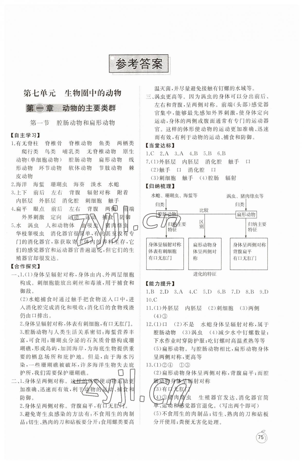 2023年同步練習(xí)冊山東友誼出版社八年級生物上冊魯科版54制 第1頁