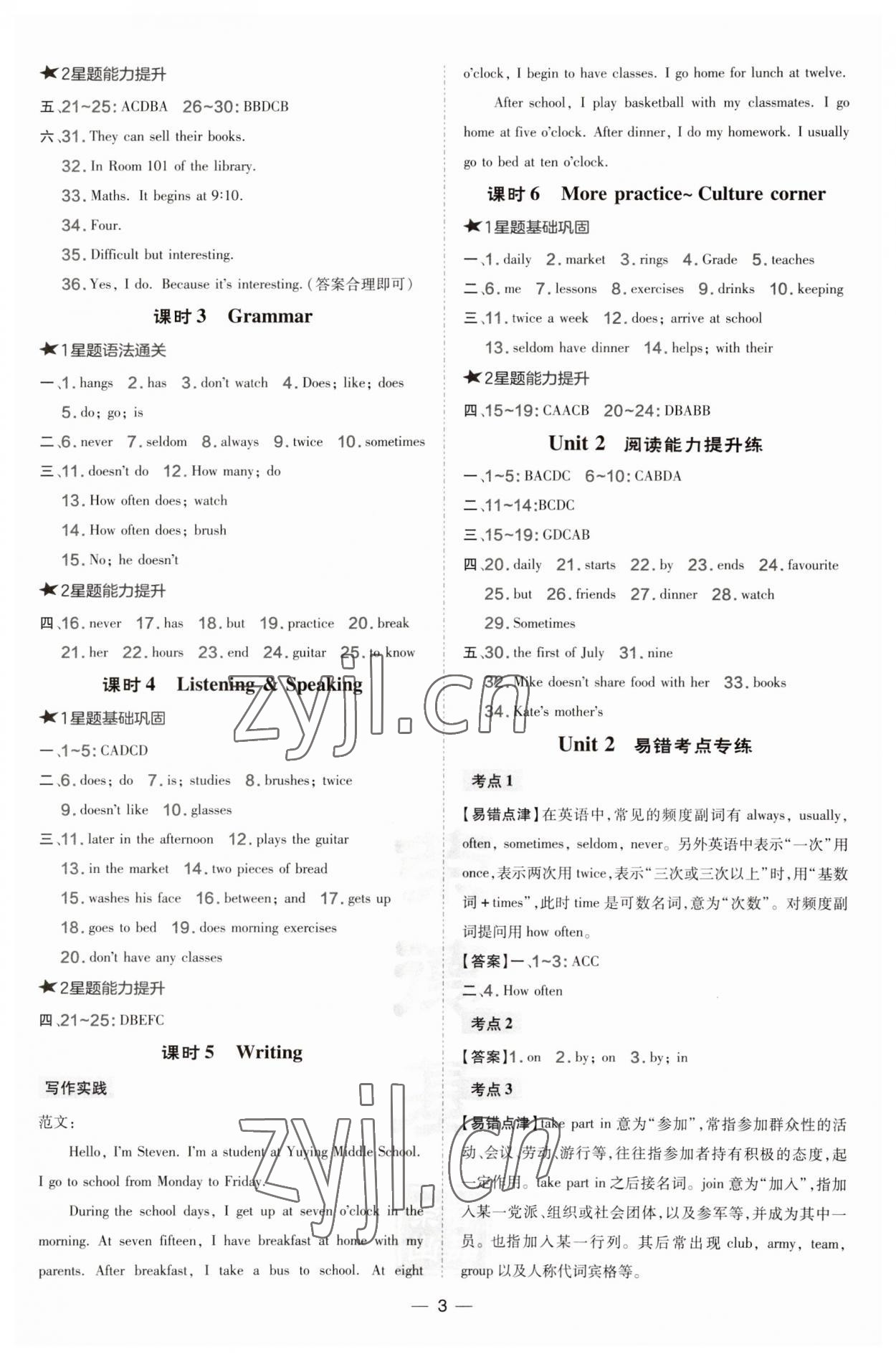 2023年點(diǎn)撥訓(xùn)練七年級(jí)英語(yǔ)上冊(cè)滬教版 第3頁(yè)