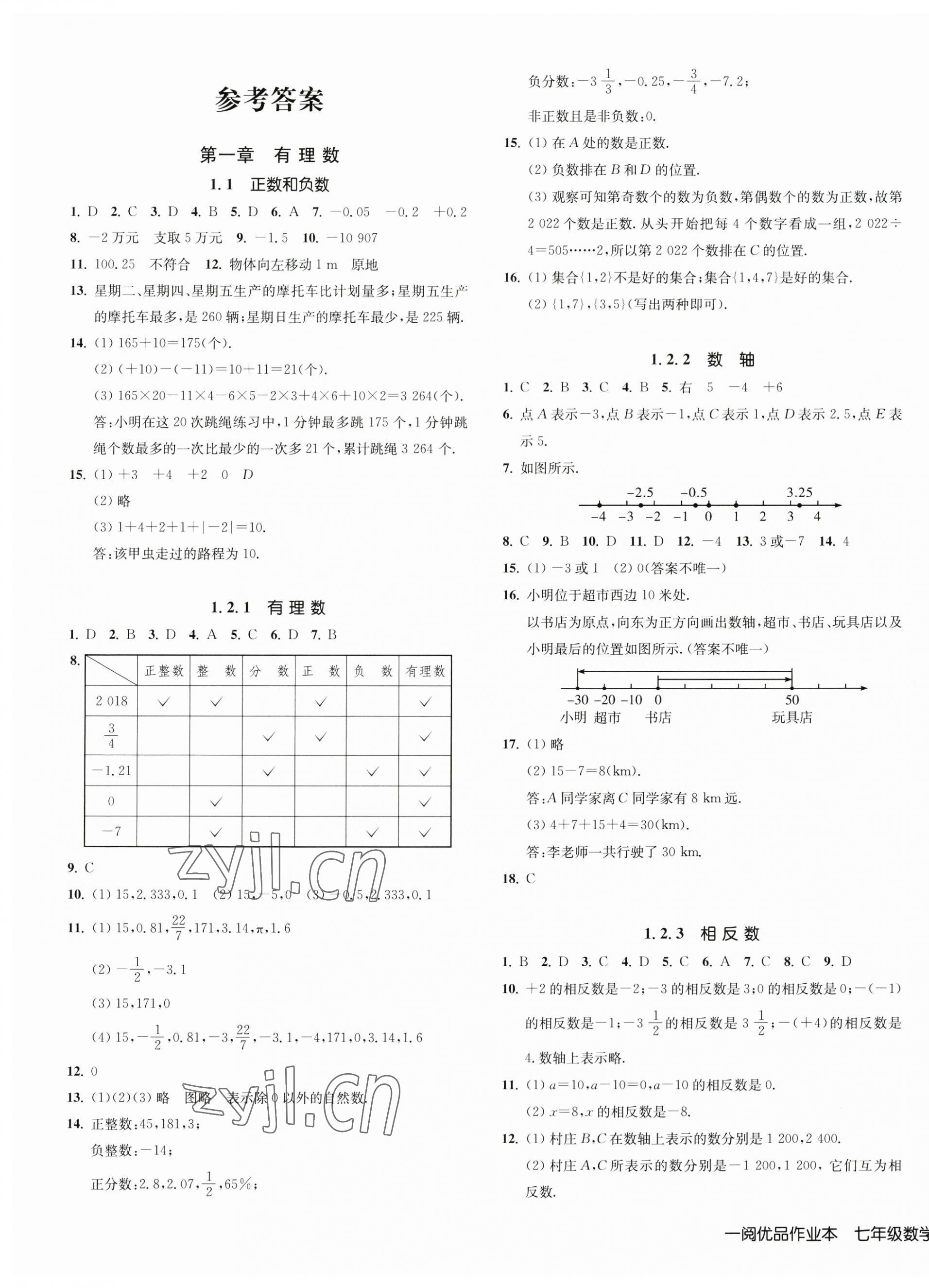 2023年一阅优品作业本七年级数学上册人教版 第1页