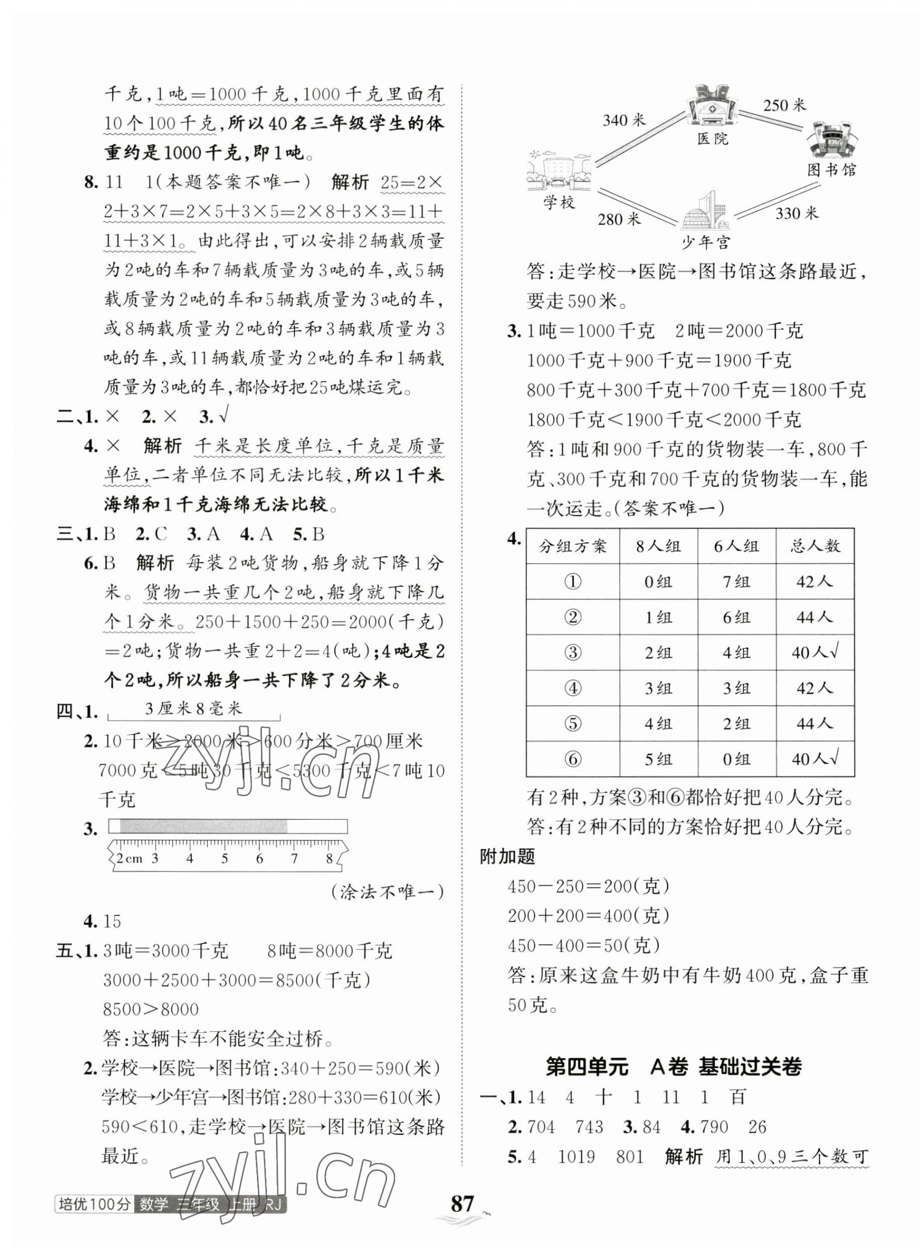 2023年王朝霞培优100分三年级数学上册人教版 第3页
