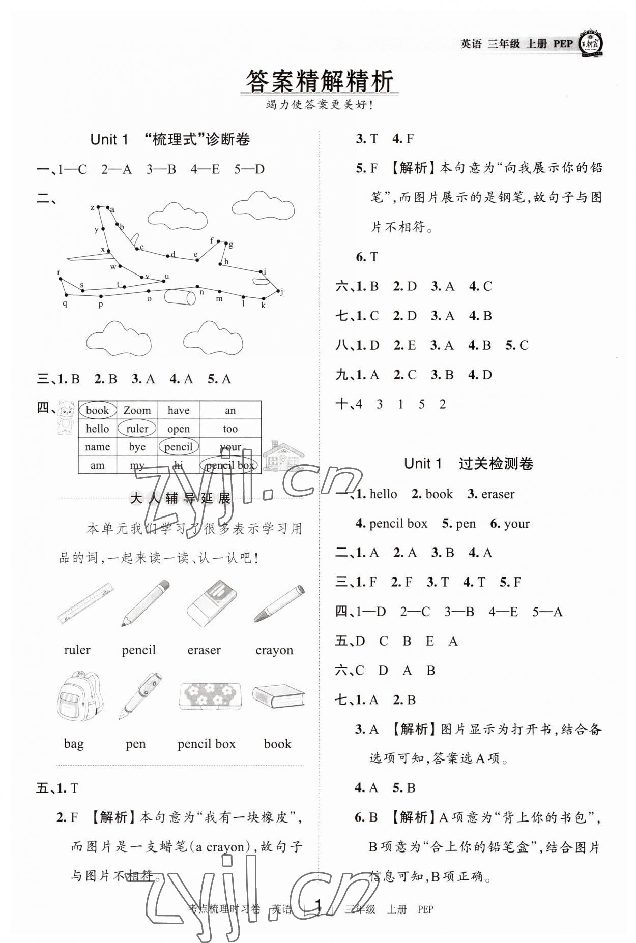 2023年王朝霞考點(diǎn)梳理時(shí)習(xí)卷三年級(jí)英語上冊人教版 第1頁