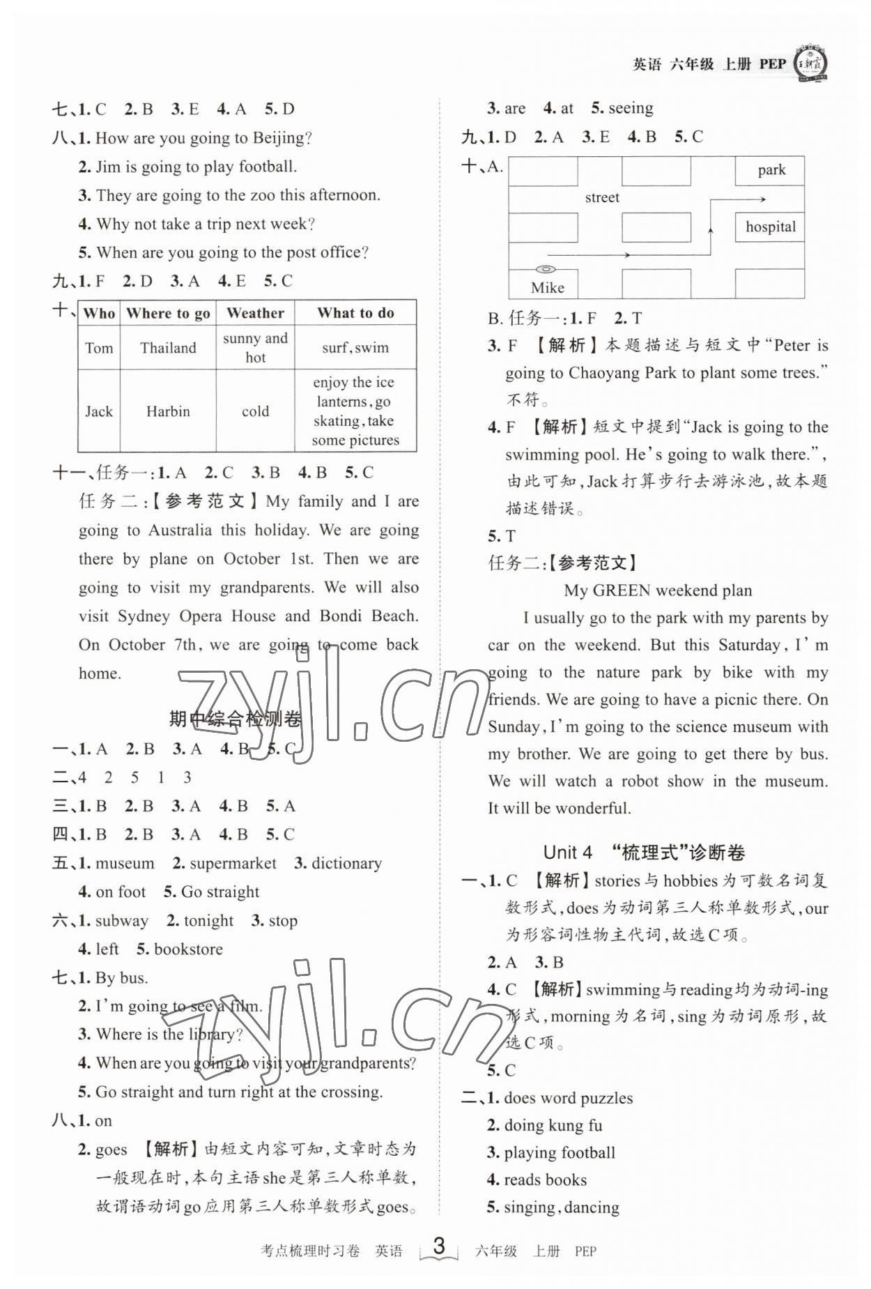 2023年王朝霞考点梳理时习卷六年级英语上册人教版 第3页