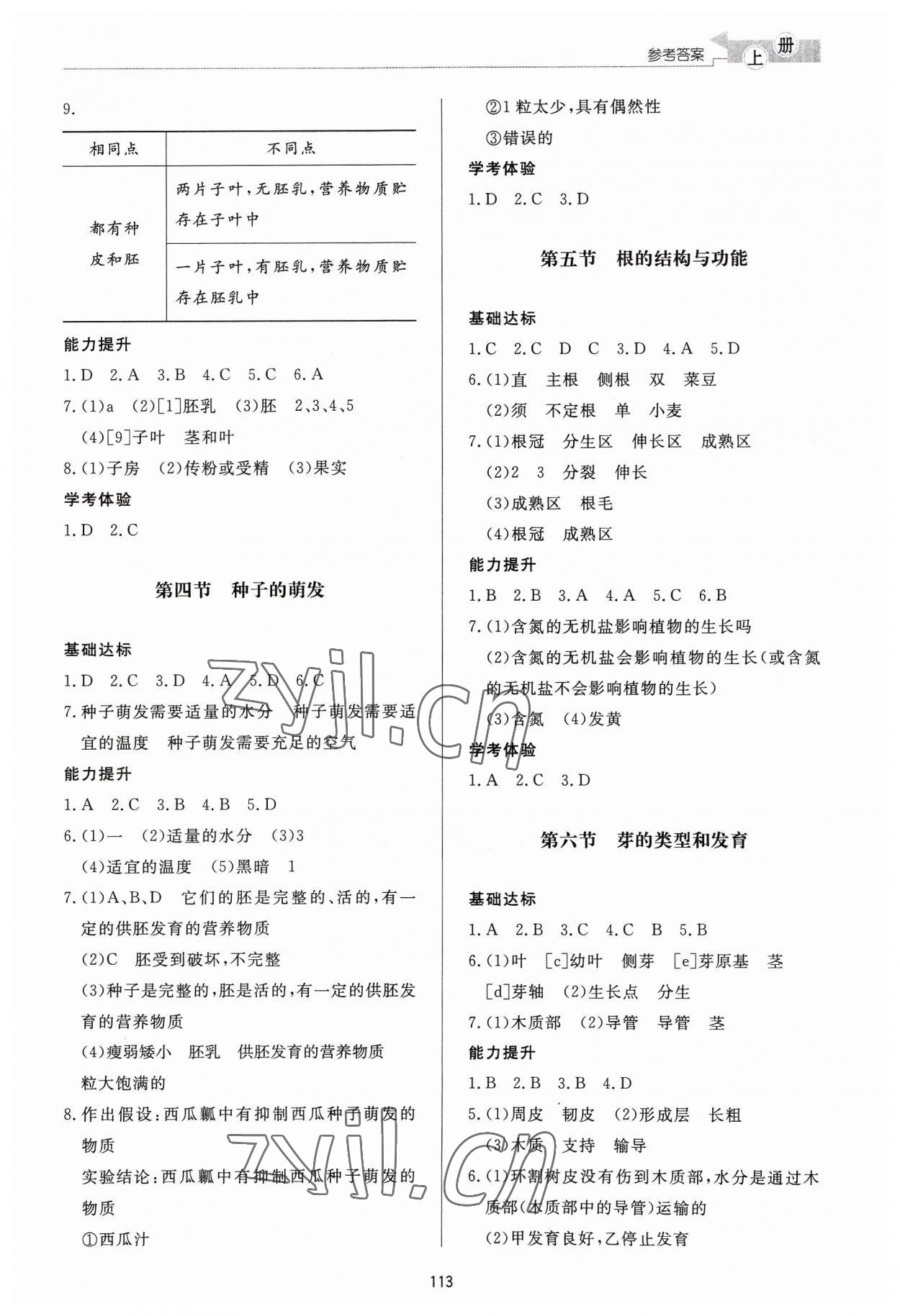 2023年同步練習冊濟南出版社八年級生物上冊濟南版 參考答案第2頁