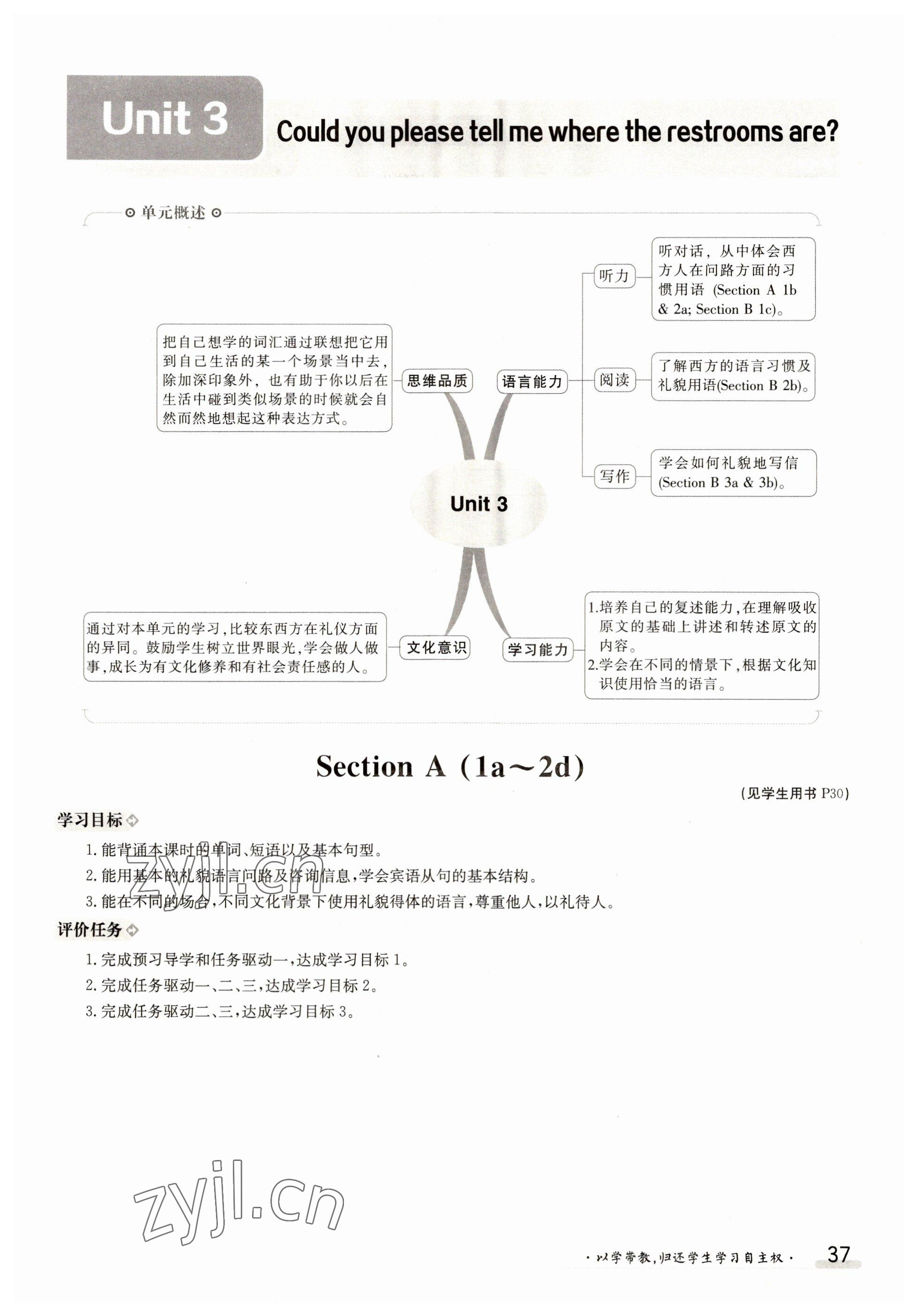 2023年金太陽導(dǎo)學(xué)案九年級英語人教版 參考答案第37頁