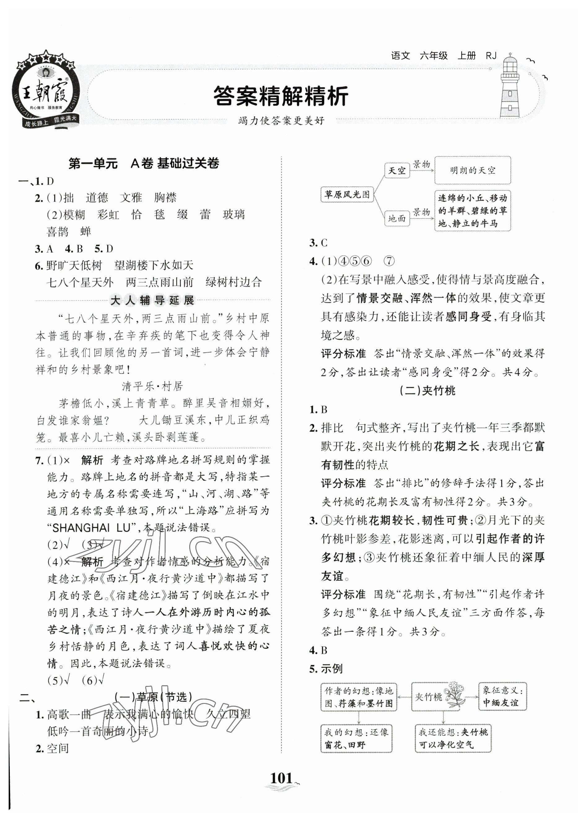 2023年王朝霞培优100分六年级语文上册人教版 第1页
