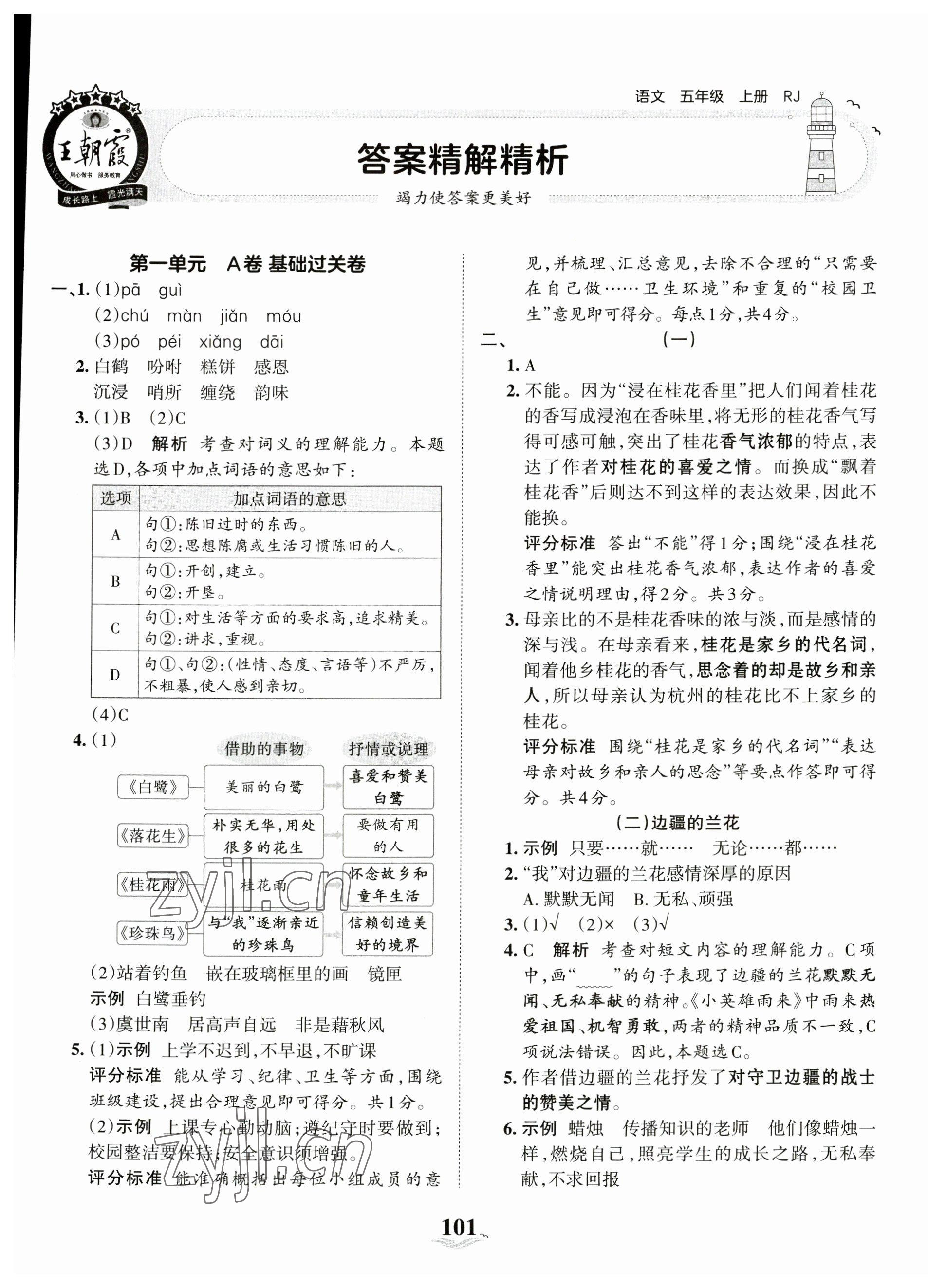 2023年王朝霞培优100分五年级语文上册人教版 第1页