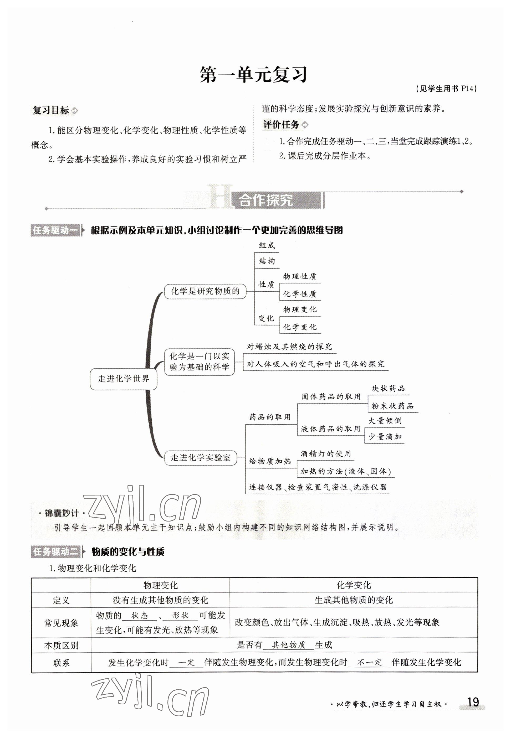 2023年金太陽導(dǎo)學(xué)案九年級(jí)化學(xué)全一冊人教版 參考答案第19頁