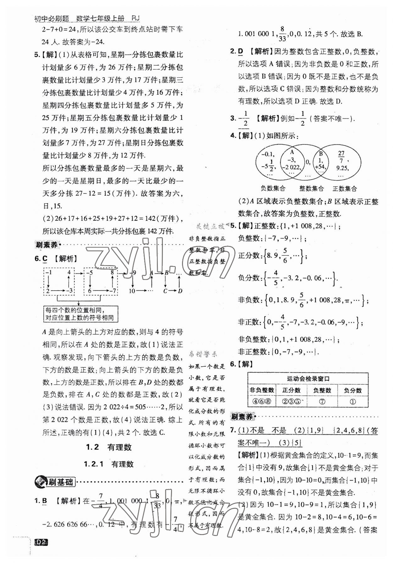 2023年初中必刷題七年級(jí)數(shù)學(xué)上冊(cè)人教版 第2頁(yè)