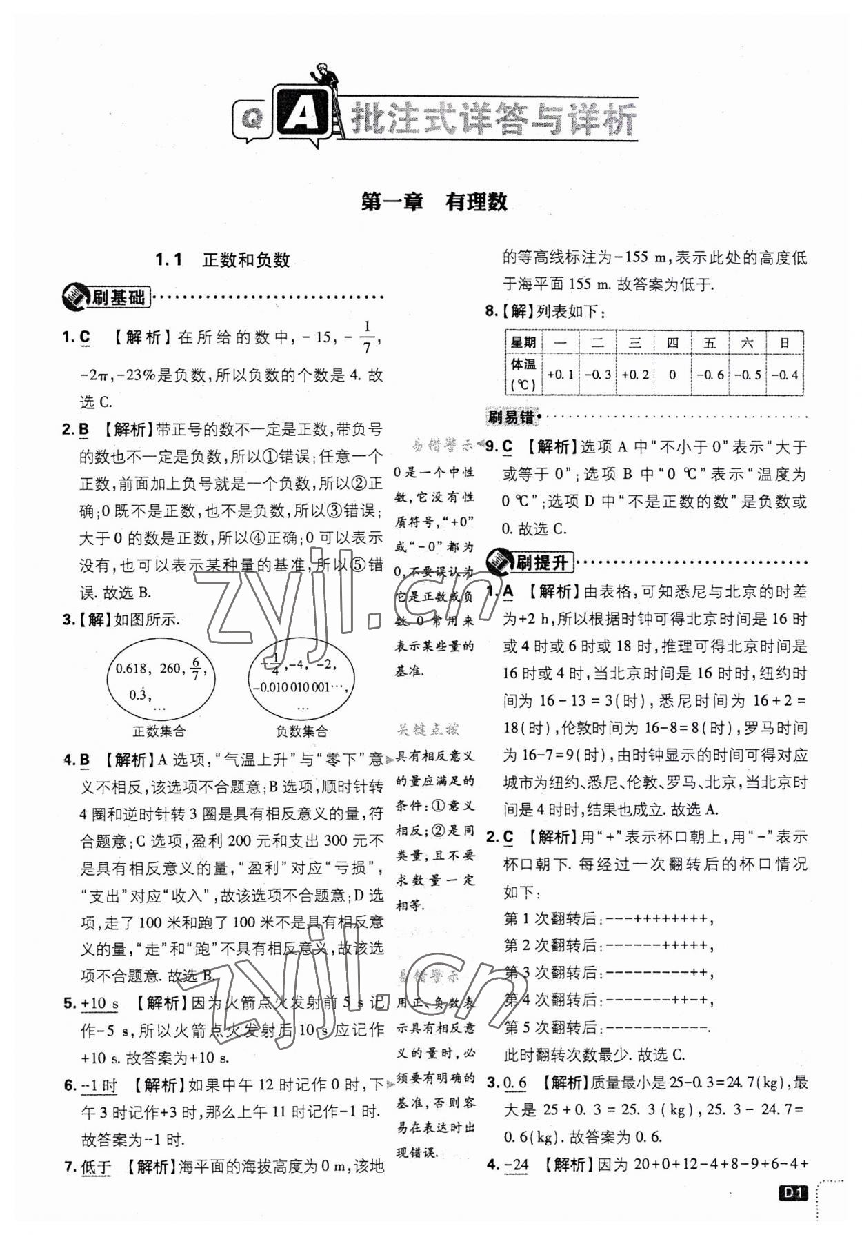 2023年初中必刷題七年級(jí)數(shù)學(xué)上冊(cè)人教版 第1頁(yè)