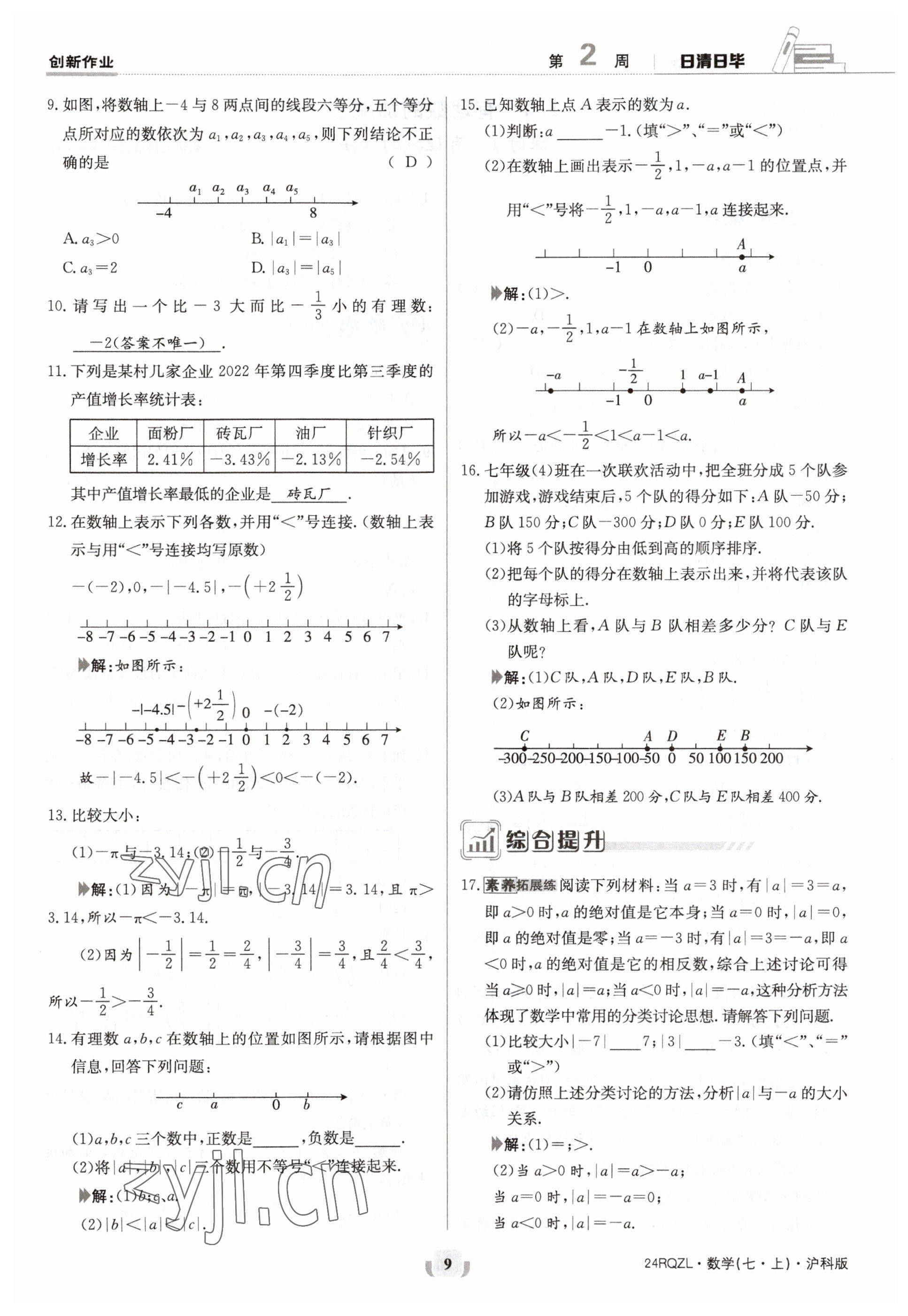 2023年日清周練七年級數(shù)學上冊滬科版 參考答案第9頁