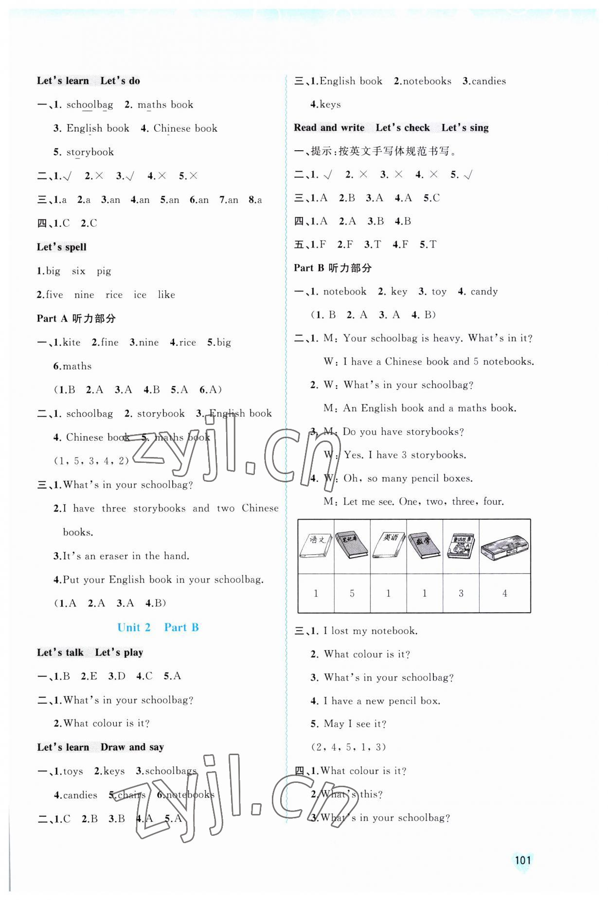 2023年新課程學(xué)習(xí)與測(cè)評(píng)同步學(xué)習(xí)四年級(jí)英語上冊(cè)人教版 第3頁