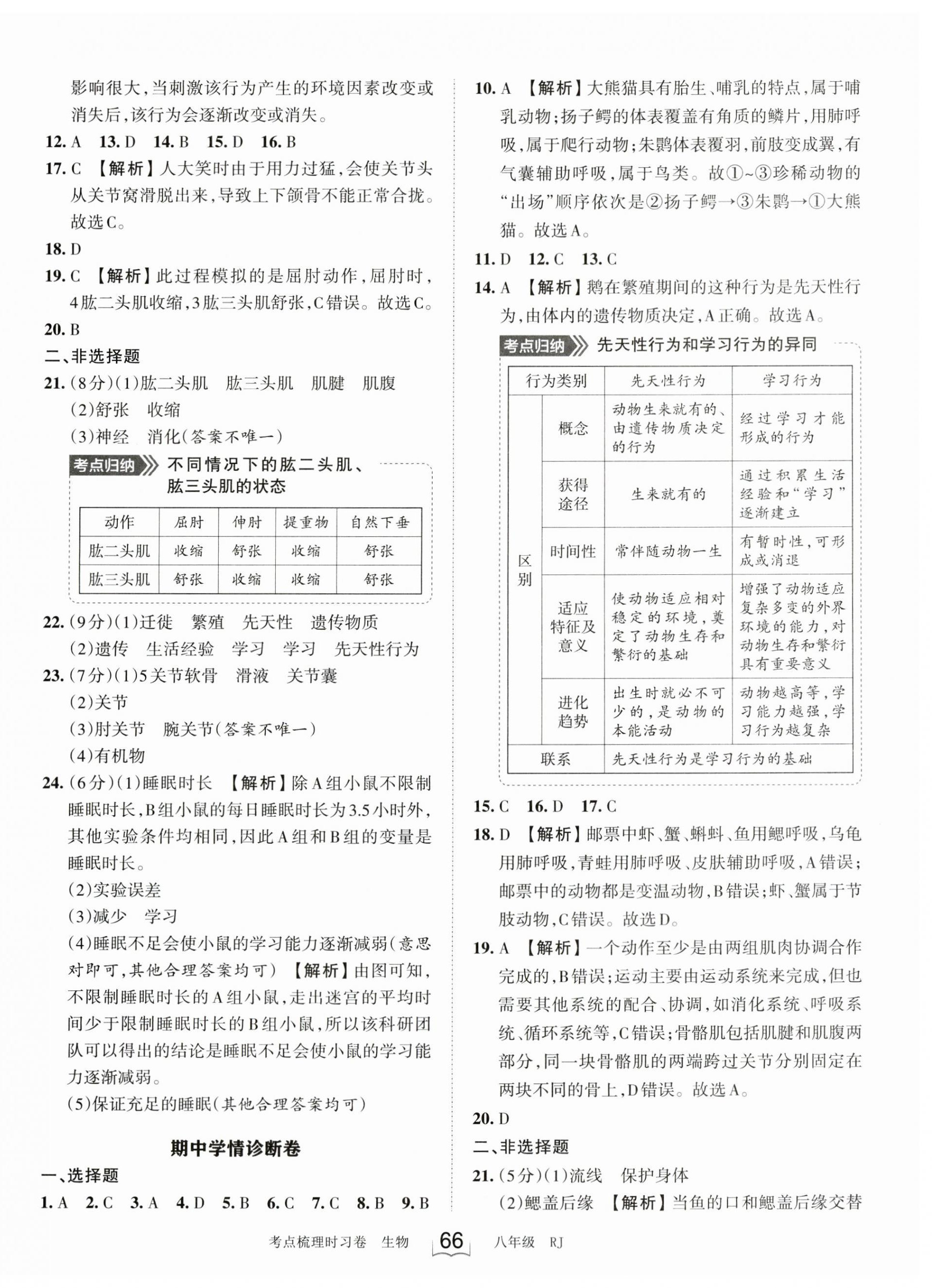 2023年王朝霞考点梳理时习卷八年级生物上册人教版 第2页