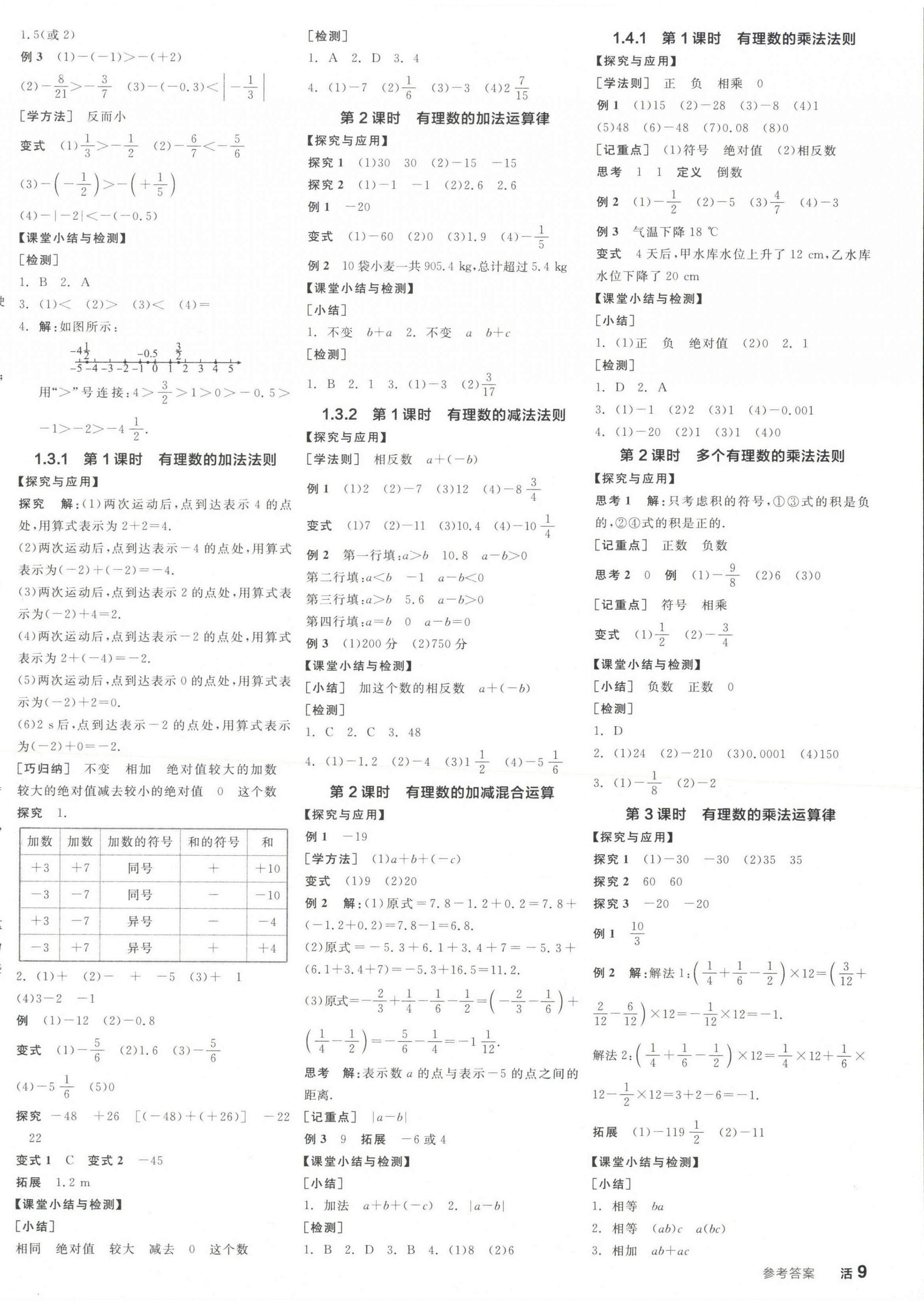 2023年全品學(xué)練考七年級(jí)數(shù)學(xué)上冊(cè)人教版 第2頁