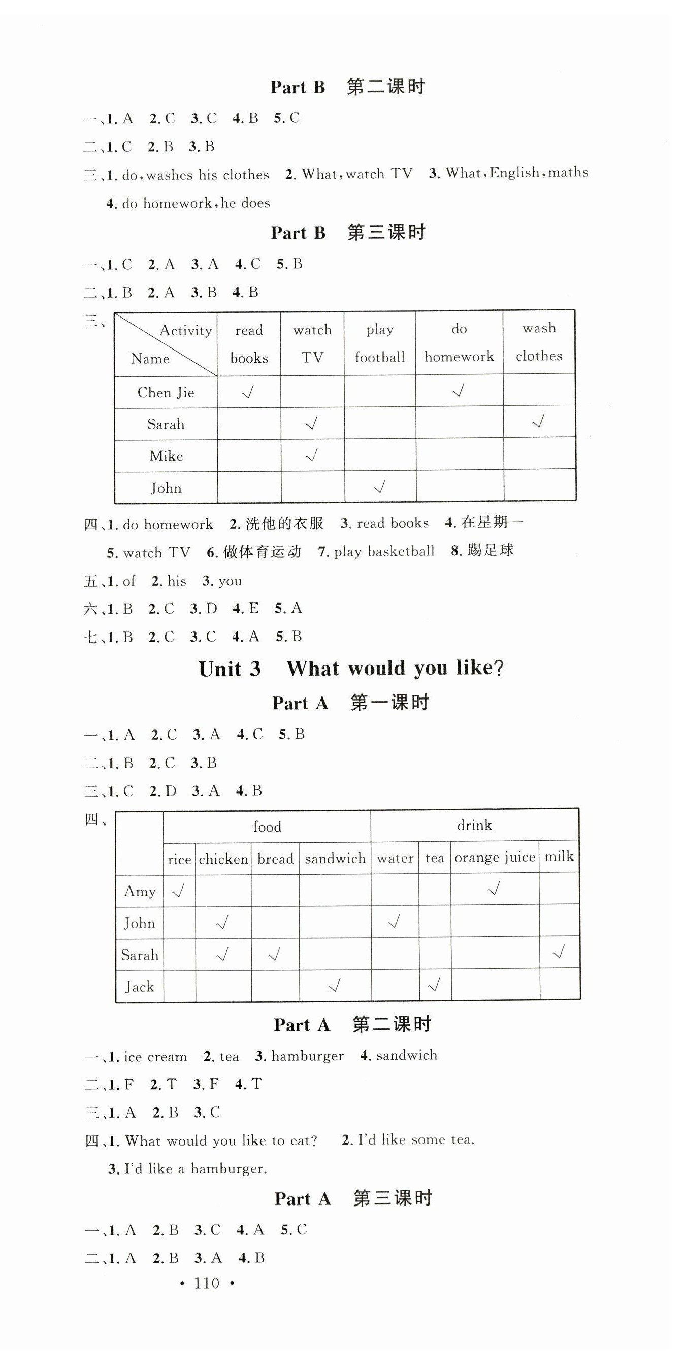 2023年名校課堂五年級英語上冊人教版 第3頁