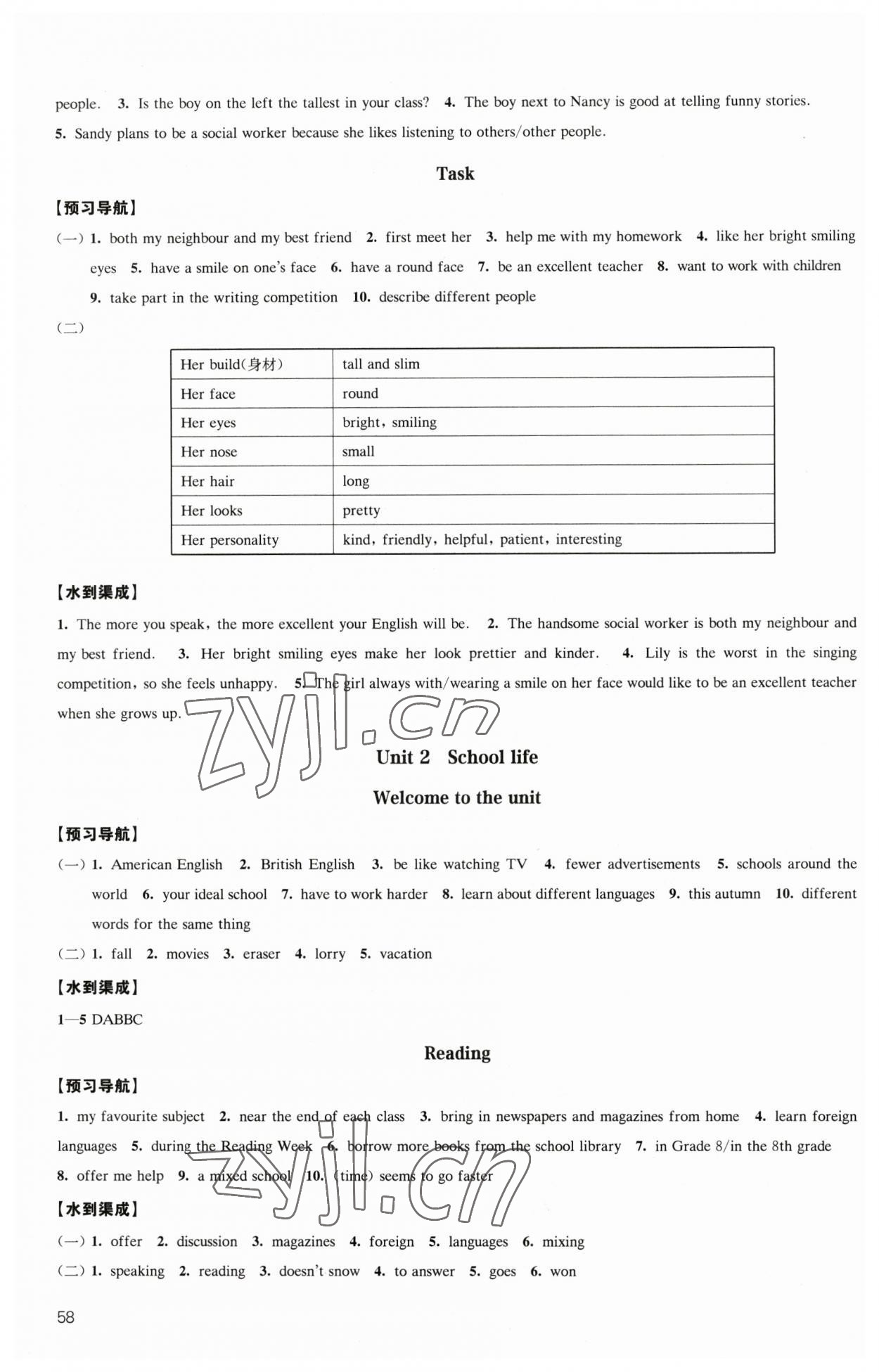 2023年鳳凰數(shù)字化導(dǎo)學(xué)稿八年級(jí)英語上冊(cè)譯林版 參考答案第2頁(yè)