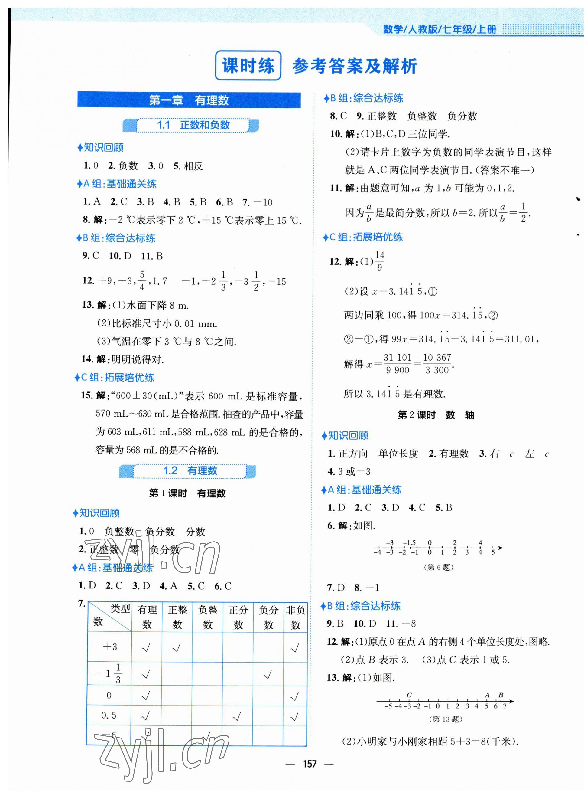 2023年新編基礎(chǔ)訓(xùn)練七年級數(shù)學(xué)上冊人教版 第1頁