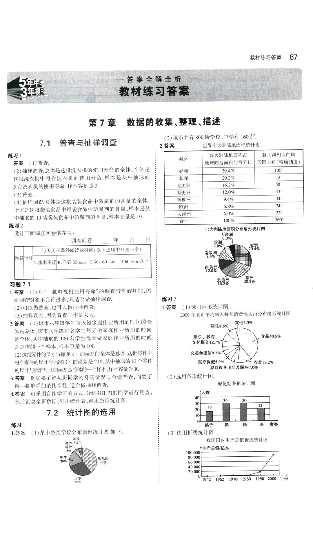 課本2016年蘇科版八年級數(shù)學(xué)下冊 參考答案第1頁