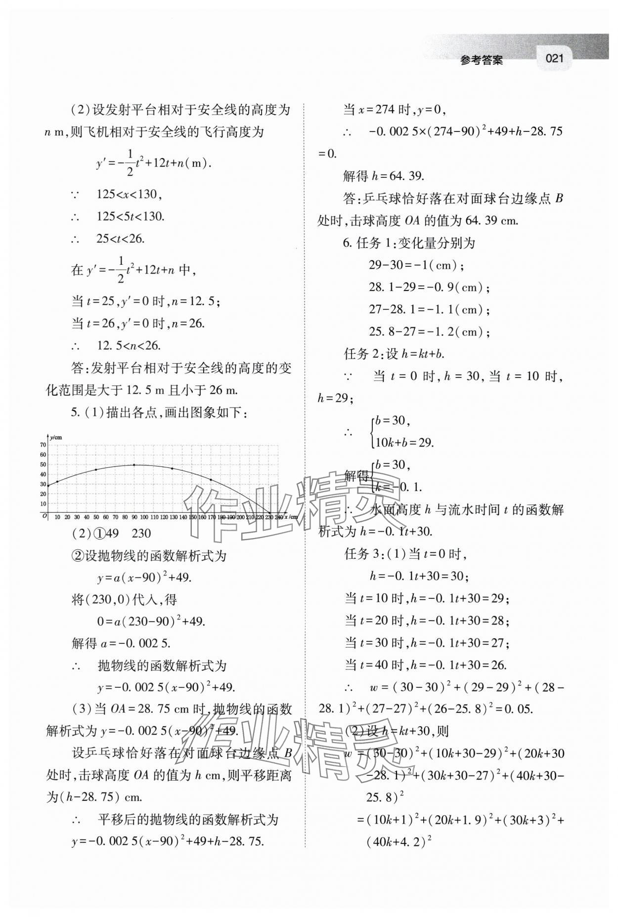 2024年中考指導(dǎo)數(shù)學(xué)山西專版 第21頁