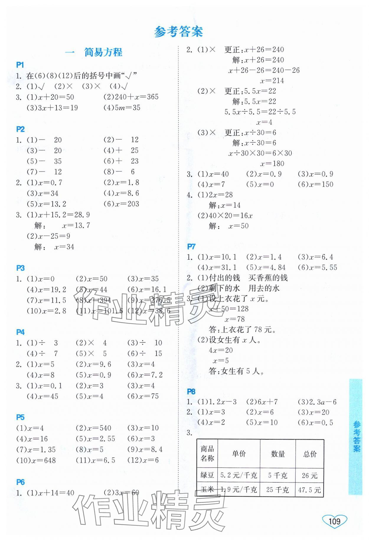 2024年小学数学口算心算速算江苏凤凰美术出版社五年级下册苏教版 第1页